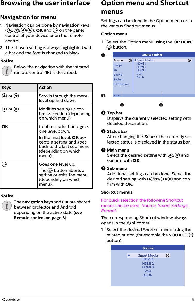   Overview  9Browsing the user interfaceNavigation for menu1Navigation can be done by navigation keys (¡/¢/À/Á), OK and &apos; on the panel control of your device or on the remote control. 2The chosen setting is always highlighted with a bar and the font is changed to black.Below the navigation with the infrared remote control (IR) is described.Keys Action¡ or ¢Scrolls through the menu level up and down.À or ÁModifies settings / con-firms selection (depending on which menu).OK Confirms selection / goes one level down.In the final level, OK ac-cepts a setting and goes back to the last sub menu (depending on which menu).&apos;Goes one level up.The &apos; button aborts a setting or exits the menu (depending on which menu).The navigation keys and OK are shared between projector and Android depending on the active state (see Remote control on page 8).Option menu and Shortcut menusSettings can be done in the Option menu or in the various Shortcut menus.Option menu1Select the Option menu using the OPTION/ē button.‚ Top barDisplays the currently selected setting with detailed description.ƒ Status barAfter changing the Source the currently se-lected status is displayed in the status bar.„ Main menuSelect the desired setting with ¡/¢ and confirm with OK. … Sub menu Additional settings can be done. Select the desired setting with ¡/¢/À/Á and con-firm with OK.Shortcut menusFor quick selection the following Shortcut menus can be used: Source, Smart Settings, Format.The corresponding Shortcut window always opens in the right corner.1Select the desired Shortcut menu using the related button (for example the SOURCE/ÿ button).Smart MediaHDMI 1HDMI 2HDMI 3VGAAV-INOKSourceNoticeNotice