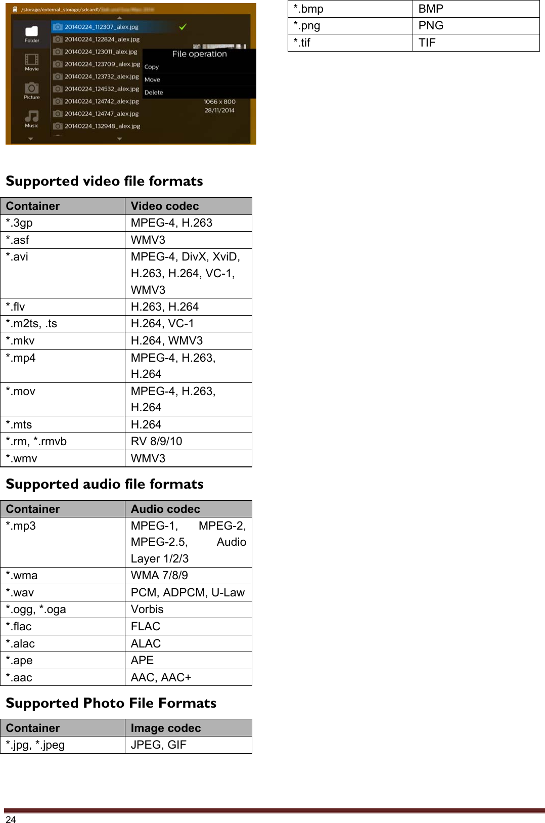 24 Supported video file formats Container  Video codec *.3gp MPEG-4, H.263*.asf WMV3*.avi MPEG-4, DivX, XviD,H.263, H.264, VC-1, WMV3 *.flv H.263, H.264*.m2ts, .ts  H.264, VC-1 *.mkv H.264, WMV3*.mp4 MPEG-4, H.263,H.264 *.mov MPEG-4, H.263,H.264 *.mts H.264*.rm, *.rmvb  RV 8/9/10 *.wmv WMV3Supported audio file formats Container  Audio codec *.mp3 MPEG-1, MPEG-2,MPEG-2.5, Audio Layer 1/2/3 *.wma WMA 7/8/9*.wav PCM, ADPCM, U-Law*.ogg, *.oga  Vorbis *.flac FLAC*.alac ALAC*.ape APE*.aac AAC, AAC+Supported Photo File Formats Container  Image codec *.jpg, *.jpeg  JPEG, GIF *.bmp BMP*.png PNG*.tif TIF