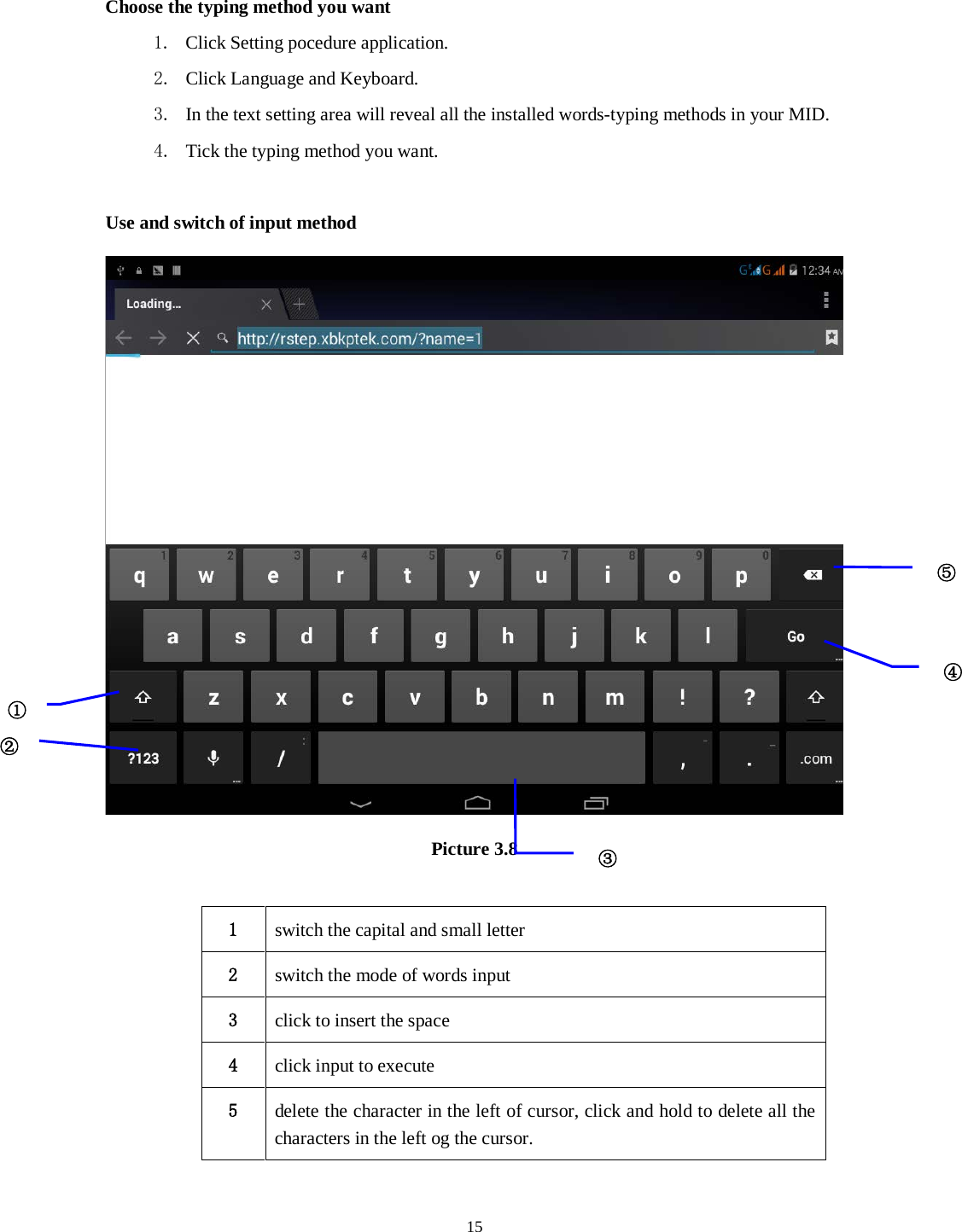      15      Choose the typing method you want 1. Click Setting pocedure application. 2. Click Language and Keyboard. 3. In the text setting area will reveal all the installed words-typing methods in your MID.   4. Tick the typing method you want.  Use and switch of input method  Picture 3.8  1 switch the capital and small letter   2 switch the mode of words input   3 click to insert the space 4 click input to execute 5 delete the character in the left of cursor, click and hold to delete all the characters in the left og the cursor.  ① ② ③ ⑤ ④ 