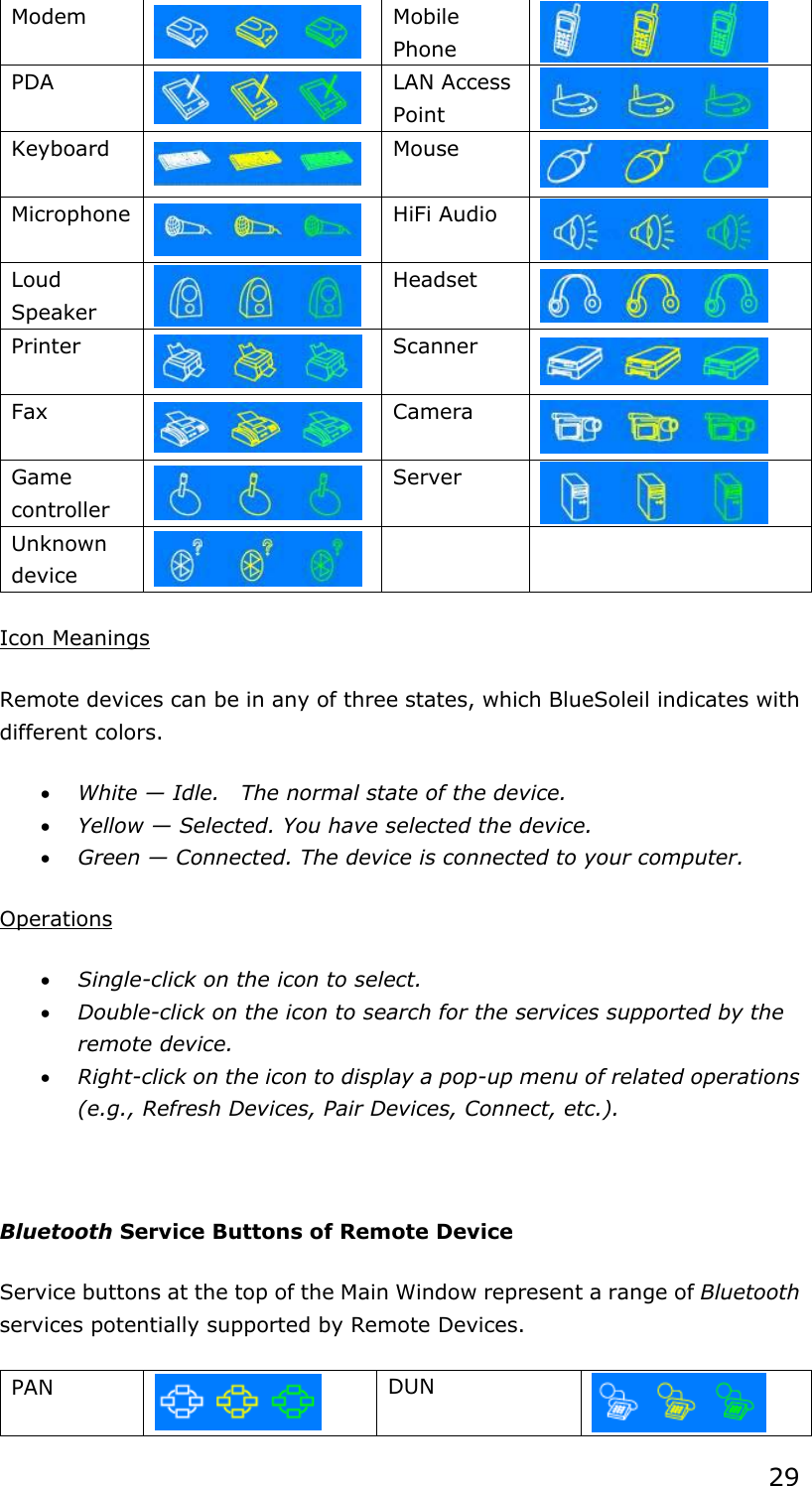 29 Modem    Mobile Phone   PDA    LAN Access Point   Keyboard    Mouse    Microphone  HiFi Audio  Loud Speaker   Headset    Printer    Scanner    Fax    Camera    Game controller   Server    Unknown device     Icon Meanings Remote devices can be in any of three states, which BlueSoleil indicates with different colors. • White — Idle.  The normal state of the device. • Yellow — Selected. You have selected the device. • Green — Connected. The device is connected to your computer. Operations • Single-click on the icon to select. • Double-click on the icon to search for the services supported by the remote device. • Right-click on the icon to display a pop-up menu of related operations (e.g., Refresh Devices, Pair Devices, Connect, etc.).  Bluetooth Service Buttons of Remote Device Service buttons at the top of the Main Window represent a range of Bluetooth services potentially supported by Remote Devices. PAN    DUN  