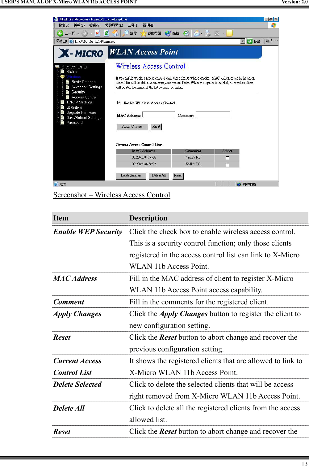   USER’S MANUAL OF X-Micro WLAN 11b ACCESS POINT  Version: 2.0  Screenshot – Wireless Access Control  Item  Description   Enable WEP Security Click the check box to enable wireless access control. This is a security control function; only those clients registered in the access control list can link to X-Micro WLAN 11b Access Point.   MAC Address Fill in the MAC address of client to register X-Micro WLAN 11b Access Point access capability. Comment Fill in the comments for the registered client. Apply Changes Click the Apply Changes button to register the client to new configuration setting. Reset  Click the Reset button to abort change and recover the previous configuration setting. Current Access Control List It shows the registered clients that are allowed to link to X-Micro WLAN 11b Access Point. Delete Selected  Click to delete the selected clients that will be access right removed from X-Micro WLAN 11b Access Point. Delete All  Click to delete all the registered clients from the access allowed list.   Reset  Click the Reset button to abort change and recover the     13 