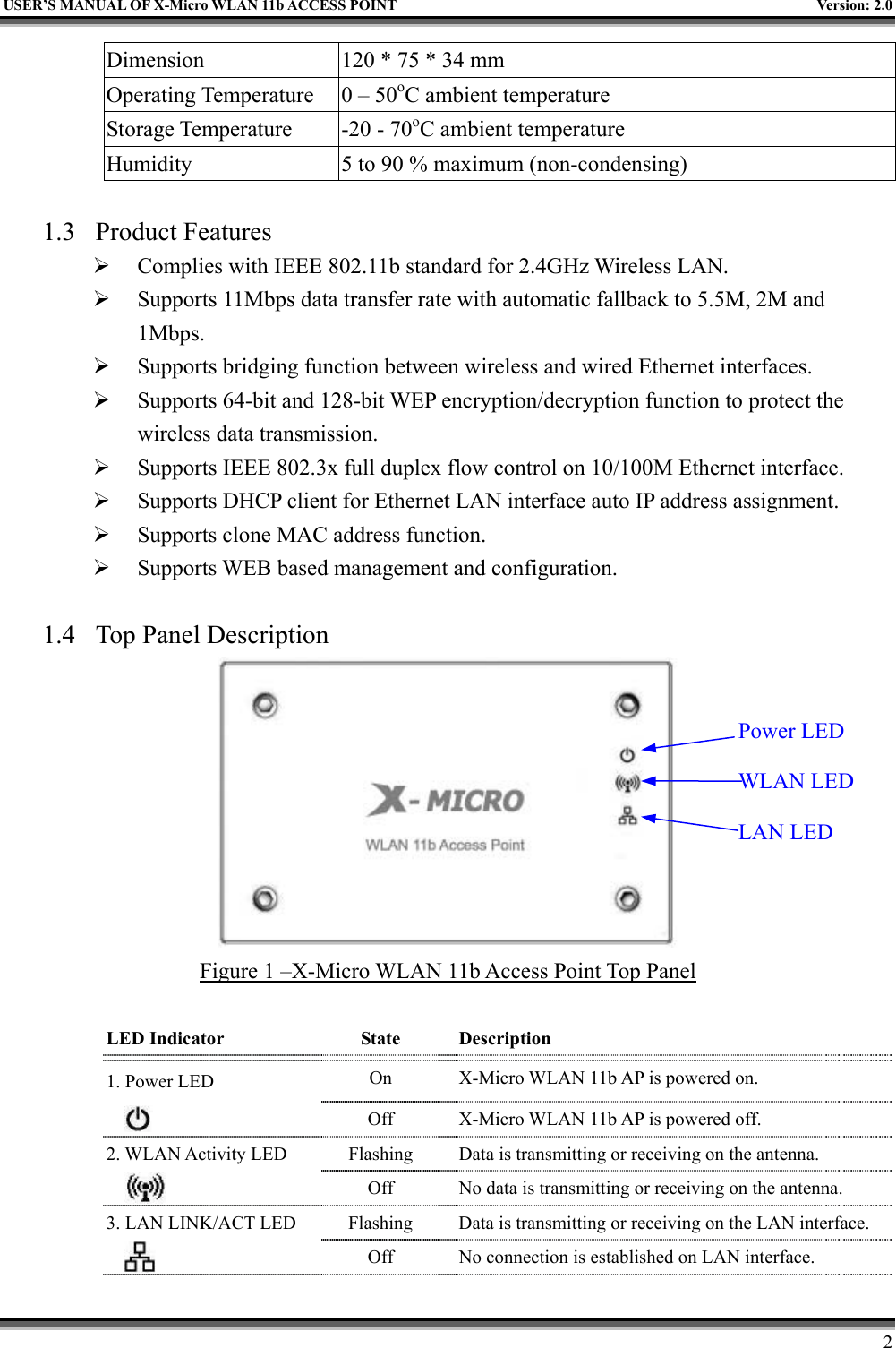   USER’S MANUAL OF X-Micro WLAN 11b ACCESS POINT  Version: 2.0 Dimension  120 * 75 * 34 mm Operating Temperature  0 – 50oC ambient temperature Storage Temperature  -20 - 70oC ambient temperature Humidity  5 to 90 % maximum (non-condensing)  1.3 Product Features   Complies with IEEE 802.11b standard for 2.4GHz Wireless LAN.   Supports 11Mbps data transfer rate with automatic fallback to 5.5M, 2M and 1Mbps.    Supports bridging function between wireless and wired Ethernet interfaces.   Supports 64-bit and 128-bit WEP encryption/decryption function to protect the wireless data transmission.   Supports IEEE 802.3x full duplex flow control on 10/100M Ethernet interface.   Supports DHCP client for Ethernet LAN interface auto IP address assignment.   Supports clone MAC address function.   Supports WEB based management and configuration.  1.4  Top Panel Description  Power LEDWLAN LEDLAN LEDFigure 1 –X-Micro WLAN 11b Access Point Top Panel  LED Indicator    State  Description 1. Power LED      On  X-Micro WLAN 11b AP is powered on.    Off  X-Micro WLAN 11b AP is powered off. 2. WLAN Activity LED    Flashing  Data is transmitting or receiving on the antenna.    Off  No data is transmitting or receiving on the antenna. 3. LAN LINK/ACT LED    Flashing  Data is transmitting or receiving on the LAN interface.       Off  No connection is established on LAN interface.     2 