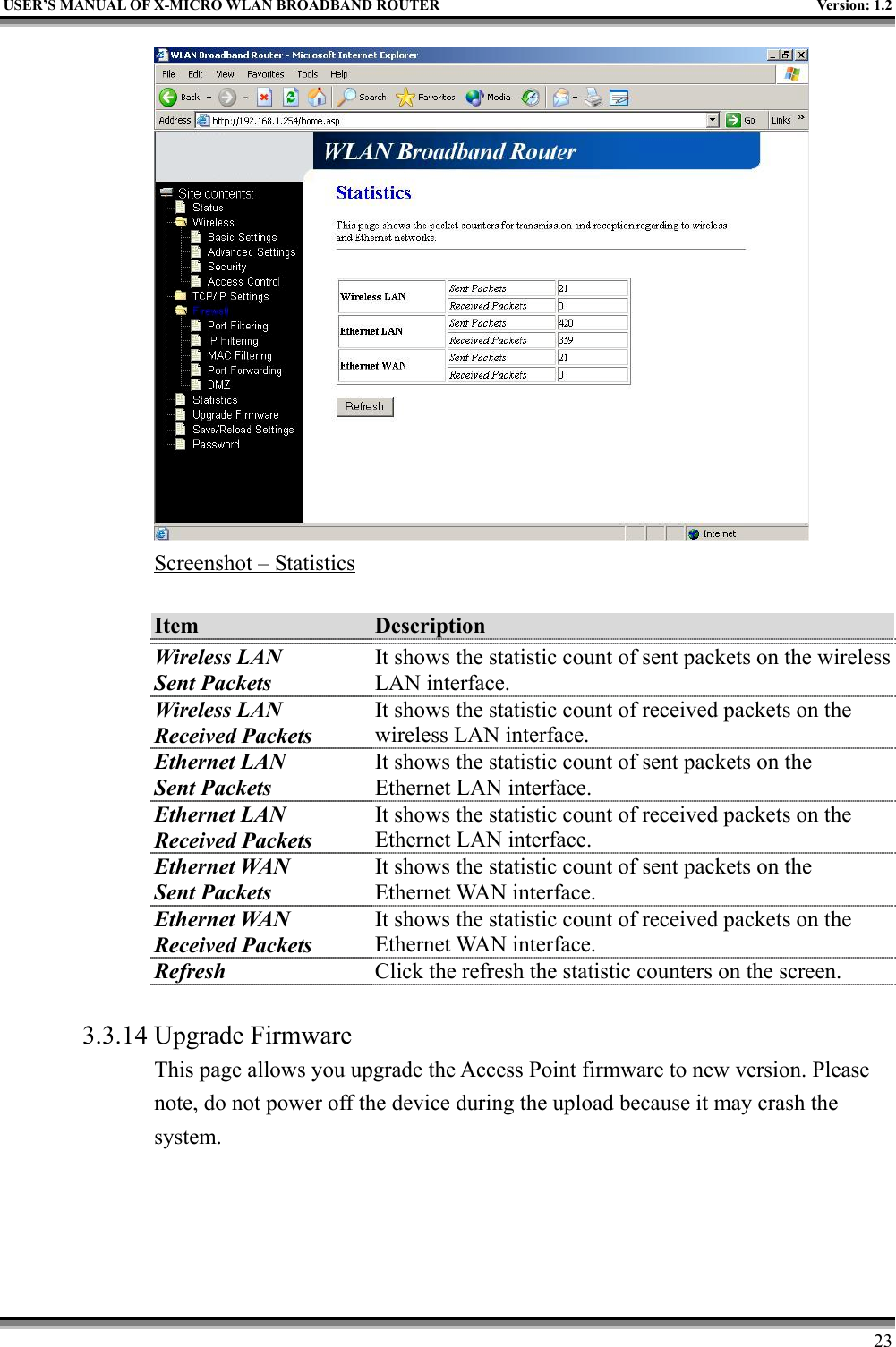 USER’S MANUAL OF X-MICRO WLAN BROADBAND ROUTER Version: 1.223Screenshot – StatisticsItem DescriptionWireless LANSent PacketsIt shows the statistic count of sent packets on the wirelessLAN interface.Wireless LANReceived PacketsIt shows the statistic count of received packets on thewireless LAN interface.Ethernet LANSent PacketsIt shows the statistic count of sent packets on theEthernet LAN interface.Ethernet LANReceived PacketsIt shows the statistic count of received packets on theEthernet LAN interface.Ethernet WANSent PacketsIt shows the statistic count of sent packets on theEthernet WAN interface.Ethernet WANReceived PacketsIt shows the statistic count of received packets on theEthernet WAN interface.Refresh Click the refresh the statistic counters on the screen.3.3.14 Upgrade FirmwareThis page allows you upgrade the Access Point firmware to new version. Pleasenote, do not power off the device during the upload because it may crash thesystem.