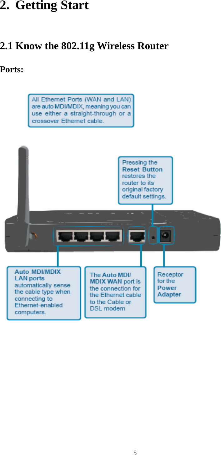 2. Getting Start 2.1 Know the 802.11g Wireless Router Ports:    5