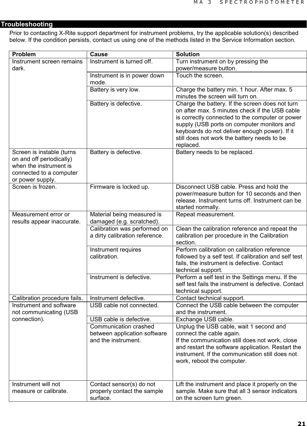 MA 3  SPECTROPHOTOMETER 21 Troubleshooting Prior to contacting X-Rite support department for instrument problems, try the applicable solution(s) described below. If the condition persists, contact us using one of the methods listed in the Service Information section.  Problem Cause Solution Instrument screen remains dark. Instrument is turned off. Turn instrument on by pressing the power/measure button. Instrument is in power down mode. Touch the screen. Battery is very low. Charge the battery min. 1 hour. After max. 5 minutes the screen will turn on. Battery is defective. Charge the battery. If the screen does not turn on after max. 5 minutes check if the USB cable is correctly connected to the computer or power supply (USB ports on computer monitors and keyboards do not deliver enough power). If it still does not work the battery needs to be replaced. Screen is instable (turns on and off periodically) when the instrument is connected to a computer or power supply. Battery is defective. Battery needs to be replaced. Screen is frozen. Firmware is locked up. Disconnect USB cable. Press and hold the power/measure button for 10 seconds and then release. Instrument turns off. Instrument can be started normally. Measurement error or results appear inaccurate. Material being measured is damaged (e.g. scratched). Repeat measurement. Calibration was performed on a dirty calibration reference. Clean the calibration reference and repeat the calibration per procedure in the Calibration section. Instrument requires calibration. Perform calibration on calibration reference followed by a self test. If calibration and self test fails, the instrument is defective. Contact technical support. Instrument is defective. Perform a self test in the Settings menu. If the self test fails the instrument is defective. Contact technical support. Calibration procedure fails. Instrument defective. Contact technical support. Instrument and software not communicating (USB connection). USB cable not connected. Connect the USB cable between the computer and the instrument. USB cable is defective. Exchange USB cable. Communication crashed between application software and the instrument. Unplug the USB cable, wait 1 second and connect the cable again. If the communication still does not work, close and restart the software application. Restart the instrument. If the communication still does not work, reboot the computer. Instrument will not measure or calibrate. Contact sensor(s) do not properly contact the sample surface. Lift the instrument and place it properly on the sample. Make sure that all 3 sensor indicators on the screen turn green. 