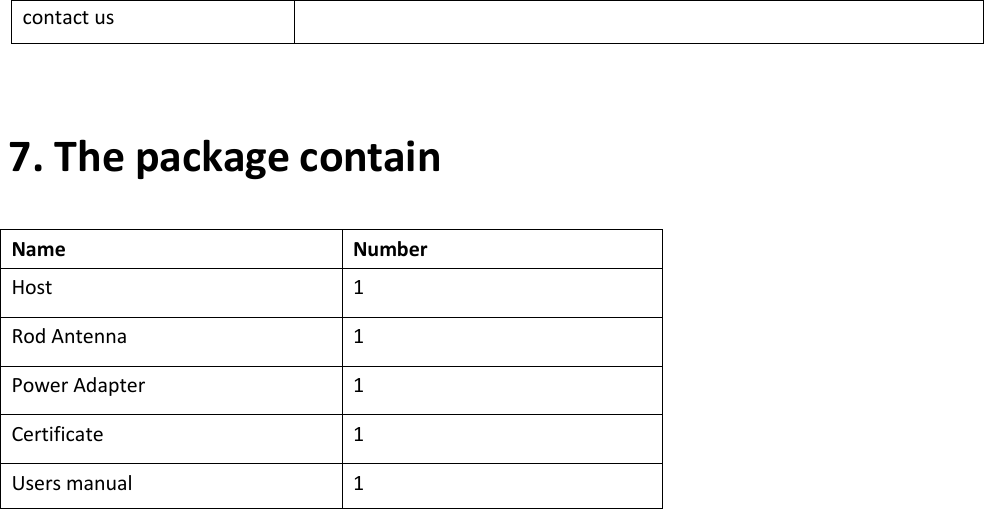 contact us  7. The package contain Name  Number Host  1 Rod Antenna  1 Power Adapter  1 Certificate  1 Users manual  1                    