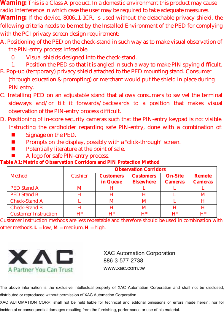 Warning: This is a Class A product. In a domestic environment this product may cause radio interference in which case the user may be required to take adequate measures. Warning: If the device, 8006L1-1CR, is used without the detachable privacy shield, the following criteria needs to be met by the Installed Environment of the PED for complying with the PCI privacy screen design requirement: A. Positioning of the PED on the check-stand in such way as to make visual observation of the PIN-entry process infeasible. 0. Visual shields designed into the check-stand. 1. Position the PED so that it is angled in such a way to make PIN spying difficult. B. Pop-up (temporary) privacy shield attached to the PED mounting stand. Consumer (through education &amp; prompting) or merchant would put the shield in place during PIN entry. C. Installing PED on an adjustable stand that allows consumers to swivel the terminal sideways and/or tilt it forwards/backwards to a position that makes visual observation of the PIN-entry process difficult. D. Positioning of in-store security cameras such that the PIN-entry keypad is not visible. Instructing the cardholder regarding safe PIN-entry, done with a combination of:  Signage on the PED.  Prompts on the display, possibly with a &quot;click-through&quot; screen.  Potentially literature at the point of sale.  A logo for safe PIN-entry process. Table A1: Matrix of Observation Corridors and PIN Protection Method  Observation Corridors Method Cashier Customers in Queue Customers Elsewhere On-Site Cameras Remote Cameras PED Stand A  M  H  L  L  L PED Stand B  H  H  H  L  M Check-Stand A  L  M  M  L  H Check-Stand B  H  H  M  H  H Customer Instruction  H*  H*  H*  H*  H* Customer Instruction methods are less repeatable and therefore should be used in combination with other methods. L = low, M = medium, H = high. The  above  information  is  the  exclusive  intellectual  property  of  XAC  Automation  Corporation  and  shall  not  be  disclosed, distributed or reproduced without permission of XAC Automation Corporation.     XAC  AUTOMATION  CORP.  shall  not  be  held  liable  for  technical  and  editorial  omissions  or  errors  made  herein;  nor  for incidental or consequential damages resulting from the furnishing, performance or use of his material. XAC Automation Corporation 886-3-577-2738 www.xac.com.tw 