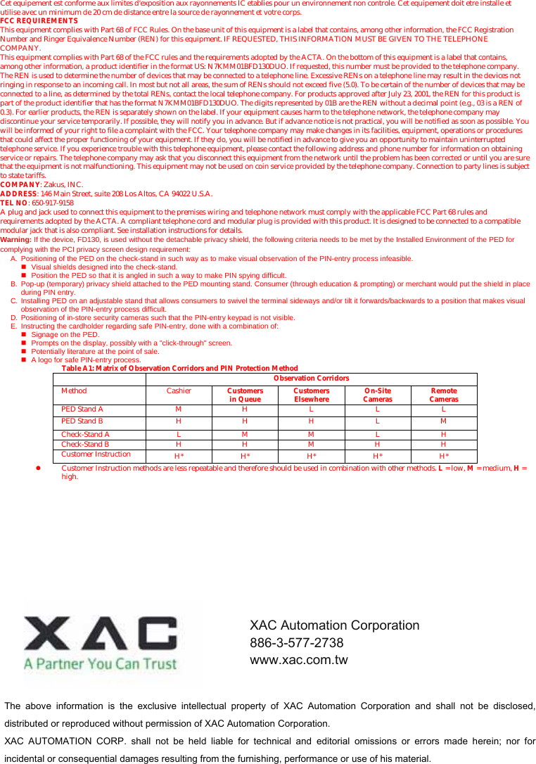 Cet equipement est conforme aux limites d&apos;exposition aux rayonnements IC etablies pour un environnement non controle. Cet equipement doit etre installe et utilise avec un minimum de 20 cm de distance entre la source de rayonnement et votre corps. FCC REQUIREMENTS This equipment complies with Part 68 of FCC Rules. On the base unit of this equipment is a label that contains, among other information, the FCC Registration Number and Ringer Equivalence Number (REN) for this equipment. IF REQUESTED, THIS INFORMATION MUST BE GIVEN TO THE TELEPHONE COMPANY. This equipment complies with Part 68 of the FCC rules and the requirements adopted by the ACTA. On the bottom of this equipment is a label that contains, among other information, a product identifier in the format US: N7KMM01BFD130DUO. If requested, this number must be provided to the telephone company. The REN is used to determine the number of devices that may be connected to a telephone line. Excessive RENs on a telephone line may result in the devices not ringing in response to an incoming call. In most but not all areas, the sum of RENs should not exceed five (5.0). To be certain of the number of devices that may be connected to a line, as determined by the total RENs, contact the local telephone company. For products approved after July 23, 2001, the REN for this product is part of the product identifier that has the format N7KMM01BFD130DUO. The digits represented by 01B are the REN without a decimal point (e.g., 03 is a REN of 0.3). For earlier products, the REN is separately shown on the label. If your equipment causes harm to the telephone network, the telephone company may discontinue your service temporarily. If possible, they will notify you in advance. But if advance notice is not practical, you will be notified as soon as possible. You will be informed of your right to file a complaint with the FCC. Your telephone company may make changes in its facilities, equipment, operations or procedures that could affect the proper functioning of your equipment. If they do, you will be notified in advance to give you an opportunity to maintain uninterrupted telephone service. If you experience trouble with this telephone equipment, please contact the following address and phone number for information on obtaining service or repairs. The telephone company may ask that you disconnect this equipment from the network until the problem has been corrected or until you are sure that the equipment is not malfunctioning. This equipment may not be used on coin service provided by the telephone company. Connection to party lines is subject to state tariffs. COMPANY: Zakus, INC. ADDRESS: 146 Main Street, suite 208 Los Altos, CA 94022 U.S.A. TEL NO: 650-917-9158 A plug and jack used to connect this equipment to the premises wiring and telephone network must comply with the applicable FCC Part 68 rules and requirements adopted by the ACTA. A compliant telephone cord and modular plug is provided with this product. It is designed to be connected to a compatible modular jack that is also compliant. See installation instructions for details.Warning: If the device, FD130, is used without the detachable privacy shield, the following criteria needs to be met by the Installed Environment of the PED for complying with the PCI privacy screen design requirement: A.  Positioning of the PED on the check-stand in such way as to make visual observation of the PIN-entry process infeasible.   Visual shields designed into the check-stand.   Position the PED so that it is angled in such a way to make PIN spying difficult. B.  Pop-up (temporary) privacy shield attached to the PED mounting stand. Consumer (through education &amp; prompting) or merchant would put the shield in place during PIN entry. C.  Installing PED on an adjustable stand that allows consumers to swivel the terminal sideways and/or tilt it forwards/backwards to a position that makes visual observation of the PIN-entry process difficult. D.  Positioning of in-store security cameras such that the PIN-entry keypad is not visible. E.  Instructing the cardholder regarding safe PIN-entry, done with a combination of:   Signage on the PED.   Prompts on the display, possibly with a &quot;click-through&quot; screen.   Potentially literature at the point of sale.   A logo for safe PIN-entry process. Table A1: Matrix of Observation Corridors and PIN Protection Method  Observation Corridors Method Cashier Customers in Queue Customers Elsewhere On-Site Cameras Remote Cameras PED Stand A  M  H  L  L  L PED Stand B  H  H  H  L  M Check-Stand A  L M M L H Check-Stand B  H H M H H Customer Instruction  H* H* H* H* H* z Customer Instruction methods are less repeatable and therefore should be used in combination with other methods. L = low, M = medium, H = high. The  above  information  is  the  exclusive  intellectual  property  of  XAC  Automation  Corporation  and  shall  not  be  disclosed, distributed or reproduced without permission of XAC Automation Corporation.     XAC  AUTOMATION  CORP.  shall  not  be  held  liable  for  technical  and  editorial  omissions  or  errors  made  herein;  nor  for incidental or consequential damages resulting from the furnishing, performance or use of his material. XAC Automation Corporation 886-3-577-2738 www.xac.com.tw 