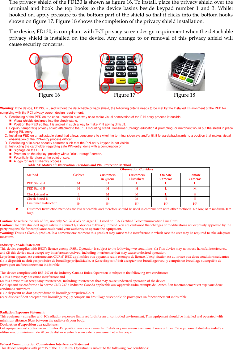 The privacy shield of the FD130 is shown as figure 16. To install, place the privacy shield over the terminal  and  hook  the  top  hooks  to  the  device  basins  beside  keypad  number  1  and  3.  Whilst hooked on, apply pressure to the bottom part of the shield so that it clicks into the bottom hooks shown on figure 17. Figure 18 shows the completion of the privacy shield installation. The device, FD130, is compliant with PCI privacy screen design requirement when the detachable privacy  shield  is  installed  on  the  device.  Any  change  to  or  removal  of  this  privacy  shield  will cause security concerns.                     Figure 16                                          Figure 17                              Figure 18  Warning: If the device, FD130, is used without the detachable privacy shield, the following criteria needs to be met by the Installed Environment of the PED for complying with the PCI privacy screen design requirement: A.  Positioning of the PED on the check-stand in such way as to make visual observation of the PIN-entry process infeasible.   Visual shields designed into the check-stand.   Position the PED so that it is angled in such a way to make PIN spying difficult. B.  Pop-up (temporary) privacy shield attached to the PED mounting stand. Consumer (through education &amp; prompting) or merchant would put the shield in place during PIN entry. C. Installing PED on an adjustable stand that allows consumers to swivel the terminal sideways and/or tilt it forwards/backwards to a position that makes visual observation of the PIN-entry process difficult. D. Positioning of in-store security cameras such that the PIN-entry keypad is not visible. E.  Instructing the cardholder regarding safe PIN-entry, done with a combination of:   Signage on the PED.   Prompts on the display, possibly with a &quot;click-through&quot; screen.   Potentially literature at the point of sale.   A logo for safe PIN-entry process. Table A1: Matrix of Observation Corridors and PIN Protection Method  Observation Corridors Method Cashier Customers in Queue Customers Elsewhere On-Site Cameras Remote Cameras PED Stand A M H L L L PED Stand B H H H L M Check-Stand A L M M L H Check-Stand B H H M H H Customer Instruction H* H* H* H* H*  Customer Instruction methods are less repeatable and therefore should be used in combination with other methods. L = low, M = medium, H = high.  Caution: To reduce the risk of fire, use only No. 26 AWG or larger UL Listed or CSA Certified Telecommunication Line Cord. Caution: Use only shielded signal cables to connect I/O devices to this equipment. You are cautioned that changes or modifications not expressly approved by the party responsible for compliance could void your authority to operate the equipment. Warning: This is a Class A product. In a domestic environment this product may cause radio interference in which case the user may be required to take adequate measures.  Industry Canada Statement This device complies with ISED’s licence-exempt RSSs. Operation is subject to the following two conditions: (1) This device may not cause harmful interference, and (2) this device must accept any interference received, including interference that may cause undesired operation. Le présent appareil est conforme aux CNR d’ ISED applicables aux appareils radio exempts de licence. L’exploitation est autorisée aux deux conditions suivantes : (1) le dispositif ne doit pas produire de brouillage préjudiciable, et (2) ce dispositif doit accepter tout brouillage reçu, y compris un brouillage susceptible de provoquer un fonctionnement indésirable.  This device complies with RSS-247 of the Industry Canada Rules. Operation is subject to the following two conditions: (1) this device may not cause interference and   (2) this device must accept any interference, including interference that may cause undesired operation of the device Ce dispositif est conforme à la norme CNR-247 d&apos;Industrie Canada applicable aux appareils radio exempts de licence. Son fonctionnement est sujet aux deux conditions suivantes:   (1) le dispositif ne doit pas produire de brouillage préjudiciable, et   (2) ce dispositif doit accepter tout brouillage reçu, y compris un brouillage susceptible de provoquer un fonctionnement indésirable.    Radiation Exposure Statement: This equipment complies with IC radiation exposure limits set forth for an uncontrolled environment. This equipment should be installed and operated with minimum distance 20cm between the radiator &amp; your body. Declaration d&apos;exposition aux radiations: Cet equipement est conforme aux limites d&apos;exposition aux rayonnements IC etablies pour un environnement non controle. Cet equipement doit etre installe et utilise avec un minimum de 20 cm de distance entre la source de rayonnement et votre corps.   Federal Communication Commission Interference Statement This device complies with part 15 of the FCC Rules. Operation is subject to the following two conditions: 