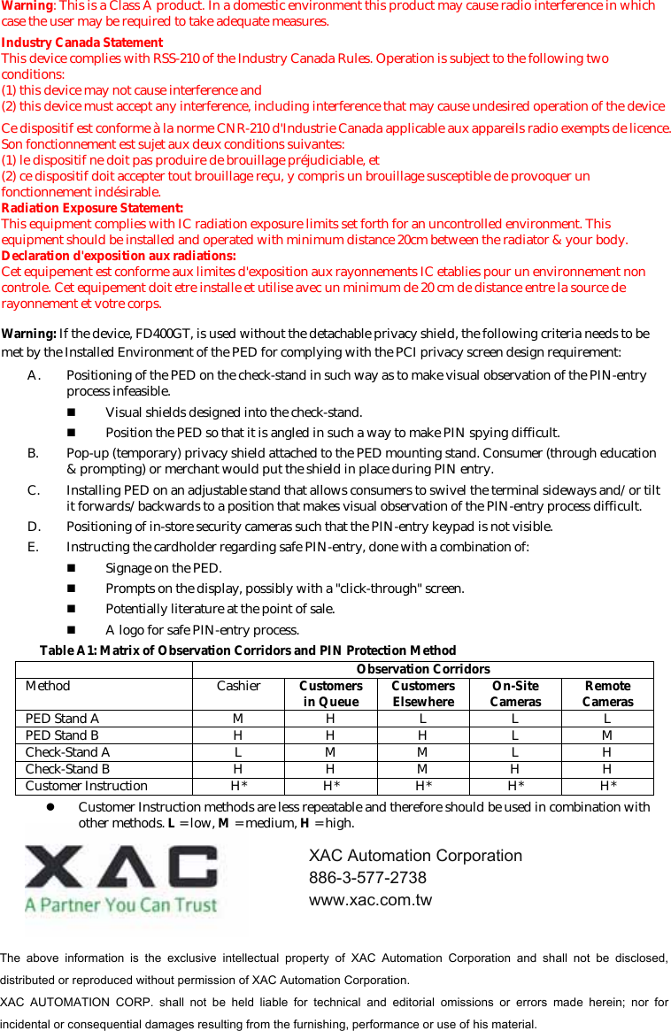 The  above  information  is  the  exclusive  intellectual  property  of  XAC  Automation  Corporation  and  shall  not  be  disclosed, distributed or reproduced without permission of XAC Automation Corporation.     XAC  AUTOMATION  CORP.  shall  not  be  held  liable  for  technical  and  editorial  omissions  or  errors  made  herein;  nor  for incidental or consequential damages resulting from the furnishing, performance or use of his material. XAC Automation Corporation 886-3-577-2738 www.xac.com.tw Warning: This is a Class A product. In a domestic environment this product may cause radio interference in which case the user may be required to take adequate measures. Industry Canada Statement This device complies with RSS-210 of the Industry Canada Rules. Operation is subject to the following two conditions: (1) this device may not cause interference and   (2) this device must accept any interference, including interference that may cause undesired operation of the device Ce dispositif est conforme à la norme CNR-210 d&apos;Industrie Canada applicable aux appareils radio exempts de licence. Son fonctionnement est sujet aux deux conditions suivantes:   (1) le dispositif ne doit pas produire de brouillage préjudiciable, et   (2) ce dispositif doit accepter tout brouillage reçu, y compris un brouillage susceptible de provoquer un fonctionnement indésirable. Radiation Exposure Statement: This equipment complies with IC radiation exposure limits set forth for an uncontrolled environment. This equipment should be installed and operated with minimum distance 20cm between the radiator &amp; your body. Declaration d&apos;exposition aux radiations: Cet equipement est conforme aux limites d&apos;exposition aux rayonnements IC etablies pour un environnement non controle. Cet equipement doit etre installe et utilise avec un minimum de 20 cm de distance entre la source de rayonnement et votre corps. Warning: If the device, FD400GT, is used without the detachable privacy shield, the following criteria needs to be met by the Installed Environment of the PED for complying with the PCI privacy screen design requirement: A. Positioning of the PED on the check-stand in such way as to make visual observation of the PIN-entry process infeasible.  Visual shields designed into the check-stand.  Position the PED so that it is angled in such a way to make PIN spying difficult. B. Pop-up (temporary) privacy shield attached to the PED mounting stand. Consumer (through education &amp; prompting) or merchant would put the shield in place during PIN entry. C. Installing PED on an adjustable stand that allows consumers to swivel the terminal sideways and/or tilt it forwards/backwards to a position that makes visual observation of the PIN-entry process difficult. D. Positioning of in-store security cameras such that the PIN-entry keypad is not visible. E. Instructing the cardholder regarding safe PIN-entry, done with a combination of:  Signage on the PED.  Prompts on the display, possibly with a &quot;click-through&quot; screen.  Potentially literature at the point of sale.  A logo for safe PIN-entry process. Table A1: Matrix of Observation Corridors and PIN Protection Method  Observation Corridors Method Cashier Customers in Queue Customers Elsewhere On-Site Cameras Remote Cameras PED Stand A  M  H  L  L  L PED Stand B  H  H  H  L  M Check-Stand A  L  M  M  L  H Check-Stand B  H H M H H Customer Instruction  H* H* H* H* H* z Customer Instruction methods are less repeatable and therefore should be used in combination with other methods. L = low, M = medium, H = high. 