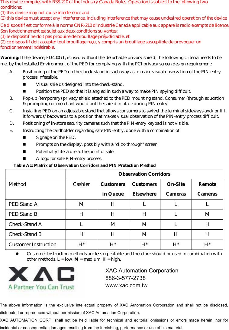 The  above  information  is  the  exclusive  intellectual  property  of  XAC  Automation  Corporation  and  shall  not  be  disclosed, distributed or reproduced without permission of XAC Automation Corporation.     XAC  AUTOMATION  CORP.  shall  not  be  held  liable  for  technical  and  editorial  omissions  or  errors  made  herein;  nor  for incidental or consequential damages resulting from the furnishing, performance or use of his material. XAC Automation Corporation 886-3-577-2738 www.xac.com.tw This device complies with RSS-210 of the Industry Canada Rules. Operation is subject to the following two conditions: (1) this device may not cause interference and   (2) this device must accept any interference, including interference that may cause undesired operation of the device Ce dispositif est conforme à la norme CNR-210 d&apos;Industrie Canada applicable aux appareils radio exempts de licence. Son fonctionnement est sujet aux deux conditions suivantes:   (1) le dispositif ne doit pas produire de brouillage préjudiciable, et   (2) ce dispositif doit accepter tout brouillage reçu, y compris un brouillage susceptible de provoquer un fonctionnement indésirable. Warning: If the device, FD400GT, is used without the detachable privacy shield, the following criteria needs to be met by the Installed Environment of the PED for complying with the PCI privacy screen design requirement: A. Positioning of the PED on the check-stand in such way as to make visual observation of the PIN-entry process infeasible.  Visual shields designed into the check-stand.  Position the PED so that it is angled in such a way to make PIN spying difficult. B. Pop-up (temporary) privacy shield attached to the PED mounting stand. Consumer (through education &amp; prompting) or merchant would put the shield in place during PIN entry. C. Installing PED on an adjustable stand that allows consumers to swivel the terminal sideways and/or tilt it forwards/backwards to a position that makes visual observation of the PIN-entry process difficult. D. Positioning of in-store security cameras such that the PIN-entry keypad is not visible. E. Instructing the cardholder regarding safe PIN-entry, done with a combination of:  Signage on the PED.  Prompts on the display, possibly with a &quot;click-through&quot; screen.  Potentially literature at the point of sale.  A logo for safe PIN-entry process. Table A1: Matrix of Observation Corridors and PIN Protection Method  Observation Corridors Method Cashier Customers in Queue Customers Elsewhere On-Site Cameras Remote Cameras PED Stand A  M  H  L  L  L PED Stand B  H  H  H  L  M Check-Stand A  L  M  M  L  H Check-Stand B  H H M H H Customer Instruction H* H* H* H* H* z Customer Instruction methods are less repeatable and therefore should be used in combination with other methods. L = low, M = medium, H = high. 