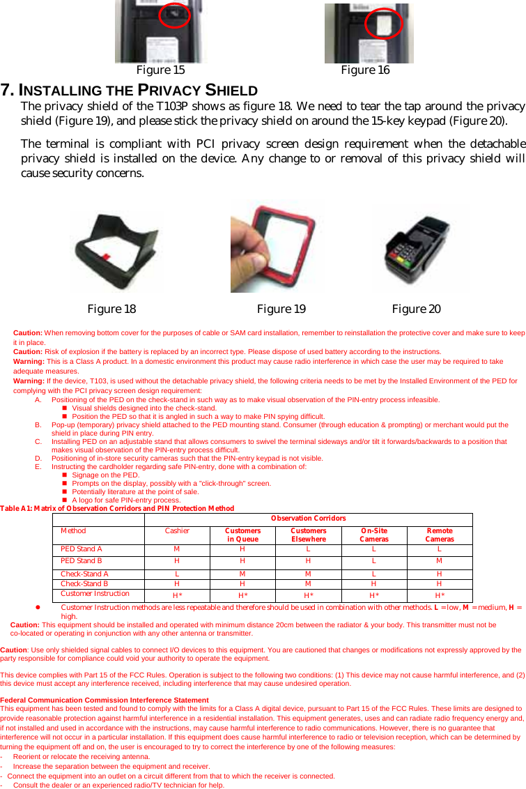                       Figure 15                           Figure 16 7. INSTALLING THE PRIVACY SHIELD The privacy shield of the T103P shows as figure 18. We need to tear the tap around the privacy shield (Figure 19), and please stick the privacy shield on around the 15-key keypad (Figure 20). The terminal is compliant with PCI privacy screen design requirement when the detachable privacy shield is installed on the device. Any change to or removal of this privacy shield will cause security concerns.                     Figure 18                     Figure 19               Figure 20  Caution: When removing bottom cover for the purposes of cable or SAM card installation, remember to reinstallation the protective cover and make sure to keep it in place. Caution: Risk of explosion if the battery is replaced by an incorrect type. Please dispose of used battery according to the instructions. Warning: This is a Class A product. In a domestic environment this product may cause radio interference in which case the user may be required to take adequate measures. Warning: If the device, T103, is used without the detachable privacy shield, the following criteria needs to be met by the Installed Environment of the PED for complying with the PCI privacy screen design requirement: A.  Positioning of the PED on the check-stand in such way as to make visual observation of the PIN-entry process infeasible.   Visual shields designed into the check-stand.   Position the PED so that it is angled in such a way to make PIN spying difficult. B.  Pop-up (temporary) privacy shield attached to the PED mounting stand. Consumer (through education &amp; prompting) or merchant would put the shield in place during PIN entry. C.  Installing PED on an adjustable stand that allows consumers to swivel the terminal sideways and/or tilt it forwards/backwards to a position that makes visual observation of the PIN-entry process difficult. D.  Positioning of in-store security cameras such that the PIN-entry keypad is not visible. E.  Instructing the cardholder regarding safe PIN-entry, done with a combination of:   Signage on the PED.   Prompts on the display, possibly with a &quot;click-through&quot; screen.   Potentially literature at the point of sale.   A logo for safe PIN-entry process. Table A1: Matrix of Observation Corridors and PIN Protection Method  Observation Corridors Method Cashier Customers in Queue Customers Elsewhere On-Site Cameras Remote Cameras PED Stand A  M  H  L  L  L PED Stand B  H  H  H  L  M Check-Stand A  L M M L H Check-Stand B  H H M H H Customer Instruction  H* H* H* H* H* z Customer Instruction methods are less repeatable and therefore should be used in combination with other methods. L = low, M = medium, H = high. Caution: This equipment should be installed and operated with minimum distance 20cm between the radiator &amp; your body. This transmitter must not be co-located or operating in conjunction with any other antenna or transmitter.  Caution: Use only shielded signal cables to connect I/O devices to this equipment. You are cautioned that changes or modifications not expressly approved by the party responsible for compliance could void your authority to operate the equipment.  This device complies with Part 15 of the FCC Rules. Operation is subject to the following two conditions: (1) This device may not cause harmful interference, and (2) this device must accept any interference received, including interference that may cause undesired operation.  Federal Communication Commission Interference Statement This equipment has been tested and found to comply with the limits for a Class A digital device, pursuant to Part 15 of the FCC Rules. These limits are designed to provide reasonable protection against harmful interference in a residential installation. This equipment generates, uses and can radiate radio frequency energy and, if not installed and used in accordance with the instructions, may cause harmful interference to radio communications. However, there is no guarantee that interference will not occur in a particular installation. If this equipment does cause harmful interference to radio or television reception, which can be determined by turning the equipment off and on, the user is encouraged to try to correct the interference by one of the following measures: -  Reorient or relocate the receiving antenna. -  Increase the separation between the equipment and receiver. -  Connect the equipment into an outlet on a circuit different from that to which the receiver is connected. -  Consult the dealer or an experienced radio/TV technician for help. 