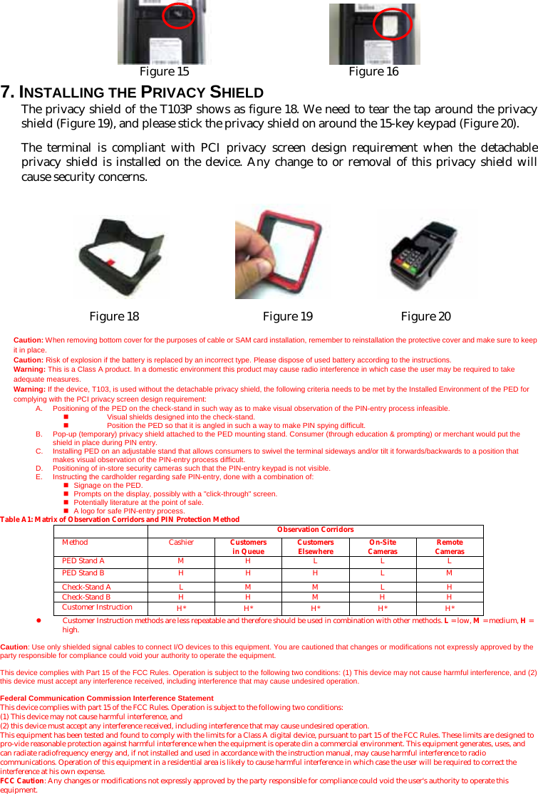                       Figure 15                           Figure 16 7. INSTALLING THE PRIVACY SHIELD The privacy shield of the T103P shows as figure 18. We need to tear the tap around the privacy shield (Figure 19), and please stick the privacy shield on around the 15-key keypad (Figure 20). The terminal is compliant with PCI privacy screen design requirement when the detachable privacy shield is installed on the device. Any change to or removal of this privacy shield will cause security concerns.                     Figure 18                     Figure 19               Figure 20  Caution: When removing bottom cover for the purposes of cable or SAM card installation, remember to reinstallation the protective cover and make sure to keep it in place. Caution: Risk of explosion if the battery is replaced by an incorrect type. Please dispose of used battery according to the instructions. Warning: This is a Class A product. In a domestic environment this product may cause radio interference in which case the user may be required to take adequate measures. Warning: If the device, T103, is used without the detachable privacy shield, the following criteria needs to be met by the Installed Environment of the PED for complying with the PCI privacy screen design requirement: A.  Positioning of the PED on the check-stand in such way as to make visual observation of the PIN-entry process infeasible.   Visual shields designed into the check-stand.   Position the PED so that it is angled in such a way to make PIN spying difficult. B.  Pop-up (temporary) privacy shield attached to the PED mounting stand. Consumer (through education &amp; prompting) or merchant would put the shield in place during PIN entry. C.  Installing PED on an adjustable stand that allows consumers to swivel the terminal sideways and/or tilt it forwards/backwards to a position that makes visual observation of the PIN-entry process difficult. D.  Positioning of in-store security cameras such that the PIN-entry keypad is not visible. E.  Instructing the cardholder regarding safe PIN-entry, done with a combination of:   Signage on the PED.   Prompts on the display, possibly with a &quot;click-through&quot; screen.   Potentially literature at the point of sale.   A logo for safe PIN-entry process. Table A1: Matrix of Observation Corridors and PIN Protection Method  Observation Corridors Method Cashier Customers in Queue Customers Elsewhere On-Site Cameras Remote Cameras PED Stand A  M  H  L  L  L PED Stand B  H  H  H  L  M Check-Stand A  L M M L H Check-Stand B  H H M H H Customer Instruction  H* H* H* H* H* z Customer Instruction methods are less repeatable and therefore should be used in combination with other methods. L = low, M = medium, H = high.  Caution: Use only shielded signal cables to connect I/O devices to this equipment. You are cautioned that changes or modifications not expressly approved by the party responsible for compliance could void your authority to operate the equipment.  This device complies with Part 15 of the FCC Rules. Operation is subject to the following two conditions: (1) This device may not cause harmful interference, and (2) this device must accept any interference received, including interference that may cause undesired operation.  Federal Communication Commission Interference Statement This device complies with part 15 of the FCC Rules. Operation is subject to the following two conditions: (1) This device may not cause harmful interference, and (2) this device must accept any interference received, including interference that may cause undesired operation. This equipment has been tested and found to comply with the limits for a Class A digital device, pursuant to part 15 of the FCC Rules. These limits are designed to pro-vide reasonable protection against harmful interference when the equipment is operate din a commercial environment. This equipment generates, uses, and can radiate radiofrequency energy and, if not installed and used in accordance with the instruction manual, may cause harmful interference to radio communications. Operation of this equipment in a residential area is likely to cause harmful interference in which case the user will be required to correct the interference at his own expense. FCC Caution: Any changes or modifications not expressly approved by the party responsible for compliance could void the user&apos;s authority to operate this equipment.   