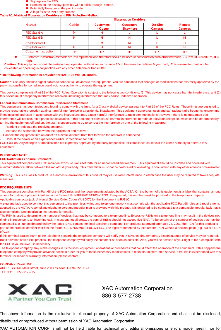   Signage on the PED.   Prompts on the display, possibly with a &quot;click-through&quot; screen.   Potentially literature at the point of sale.   A logo for safe PIN-entry process. Table A1: Matrix of Observation Corridors and PIN Protection Method  Observation Corridors Method Cashier Customers in Queue Customers Elsewhere On-Site Cameras Remote Cameras PED Stand A  M  H  L  L  L PED Stand B  H  H  H  L  M Check-Stand A  L M M L H Check-Stand B  H H M H H Customer Instruction  H* H* H* H* H* z Customer Instruction methods are less repeatable and therefore should be used in combination with other methods. L = low, M = medium, H = high. Caution: This equipment should be installed and operated with minimum distance 20cm between the radiator &amp; your body. This transmitter must not be co-located or operating in conjunction with any other antenna or transmitter.  *The following information is provided for xAPT103 WiFi.3G model.  Caution: Use only shielded signal cables to connect I/O devices to this equipment. You are cautioned that changes or modifications not expressly approved by the party responsible for compliance could void your authority to operate the equipment.  This device complies with Part 15 of the FCC Rules. Operation is subject to the following two conditions: (1) This device may not cause harmful interference, and (2) this device must accept any interference received, including interference that may cause undesired operation.  Federal Communication Commission Interference Statement This equipment has been tested and found to comply with the limits for a Class A digital device, pursuant to Part 15 of the FCC Rules. These limits are designed to provide reasonable protection against harmful interference in a residential installation. This equipment generates, uses and can radiate radio frequency energy and, if not installed and used in accordance with the instructions, may cause harmful interference to radio communications. However, there is no guarantee that interference will not occur in a particular installation. If this equipment does cause harmful interference to radio or television reception, which can be determined by turning the equipment off and on, the user is encouraged to try to correct the interference by one of the following measures: -  Reorient or relocate the receiving antenna. -  Increase the separation between the equipment and receiver. -  Connect the equipment into an outlet on a circuit different from that to which the receiver is connected. -  Consult the dealer or an experienced radio/TV technician for help. FCC Caution: Any changes or modifications not expressly approved by the party responsible for compliance could void the user&apos;s authority to operate this equipment.  IMPORTANT NOTE: FCC Radiation Exposure Statement: This equipment complies with FCC radiation exposure limits set forth for an uncontrolled environment. This equipment should be installed and operated with minimum distance 20cm between the radiator &amp; your body. This transmitter must not be co-located or operating in conjunction with any other antenna or transmitter.  Warning: This is a Class A product. In a domestic environment this product may cause radio interference in which case the user may be required to take adequate measures.  FCC REQUIREMENTS This equipment complies with Part 68 of the FCC rules and the requirements adopted by the ACTA. On the bottom of this equipment is a label that contains, among other information, a product identifier in the format US: N7KMM01BT103WIFI3G. If requested, this number must be provided to the telephone company. Applicable connector jack Universal Service Order Codes (“USOC”) for the Equipment is RJ11C. A plug and jack used to connect this equipment to the premises wiring and telephone network must comply with the applicable FCC Part 68 rules and requirements adopted by the ACTA. A compliant telephone cord and modular plug is provided with this product. It is designed to be connected to a compatible modular jack that is also compliant. See installation instructions for details. The REN is used to determine the number of devices that may be connected to a telephone line. Excessive RENs on a telephone line may result in the devices not ringing in response to an incoming call. In most but not all areas, the sum of RENs should not exceed five (5.0). To be certain of the number of devices that may be connected to a line, as determined by the total RENs, contact the local telephone company. For products approved after July 23, 2001, the REN for this product is part of the product identifier that has the format US: N7KMM01BT103WIFI3G. The digits represented by 01B are the REN without a decimal point (e.g., 03 is a REN of 0.3). If this terminal causes harm to the telephone network, the telephone company will notify you in advance that temporary discontinuance of service may be required. But if advance notice isn&apos;t practical, the telephone company will notify the customer as soon as possible. Also, you will be advised of your right to file a complaint with the FCC if you believe it is necessary. The telephone company may make changes in its facilities, equipment, operations or procedures that could affect the operation of the equipment. If this happens the telephone company will provide advance notice in order for you to make necessary modifications to maintain uninterrupted service. If trouble is experienced with this terminal, for repair or warranty information, please contact    COMPANY: Zakus, INC. ADDRESS: 146 Main Street, suite 208 Los Altos, CA 94022 U.S.A TEL NO:    650-917-9158  The  above  information  is  the  exclusive  intellectual  property  of  XAC  Automation  Corporation  and  shall  not  be  disclosed, distributed or reproduced without permission of XAC Automation Corporation.     XAC  AUTOMATION  CORP.  shall  not  be  held  liable  for  technical  and  editorial  omissions  or  errors  made  herein;  nor  for XAC Automation Corporation 886-3-577-2738 t