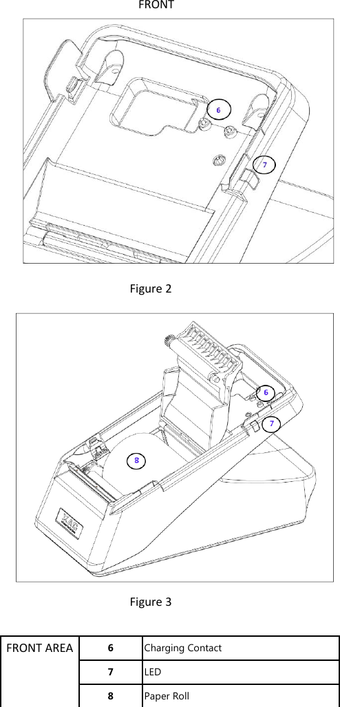 Figure2Figure3FRONTAREA 6  Charging Contact 7  LED  8  Paper Roll FRONT