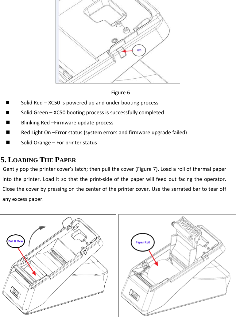 Figure6  SolidRed–XC50ispoweredupandunderbootingprocess SolidGreen–XC50bootingprocessissuccessfullycompleted BlinkingRed–Firmwareupdateprocess RedLightOn–Errorstatus(systemerrorsandfirmwareupgradefailed) SolidOrange–Forprinterstatus5. LOADING THE PAPER Gentlypoptheprintercover’slatch;thenpullthecover(Figure7).Loadarollofthermalpaperintotheprinter.Loaditsothattheprint‐sideofthepaperwillfeedoutfacingtheoperator.Closethecoverbypressingonthecenteroftheprintercover.Usetheserratedbartotearoffanyexcesspaper.      