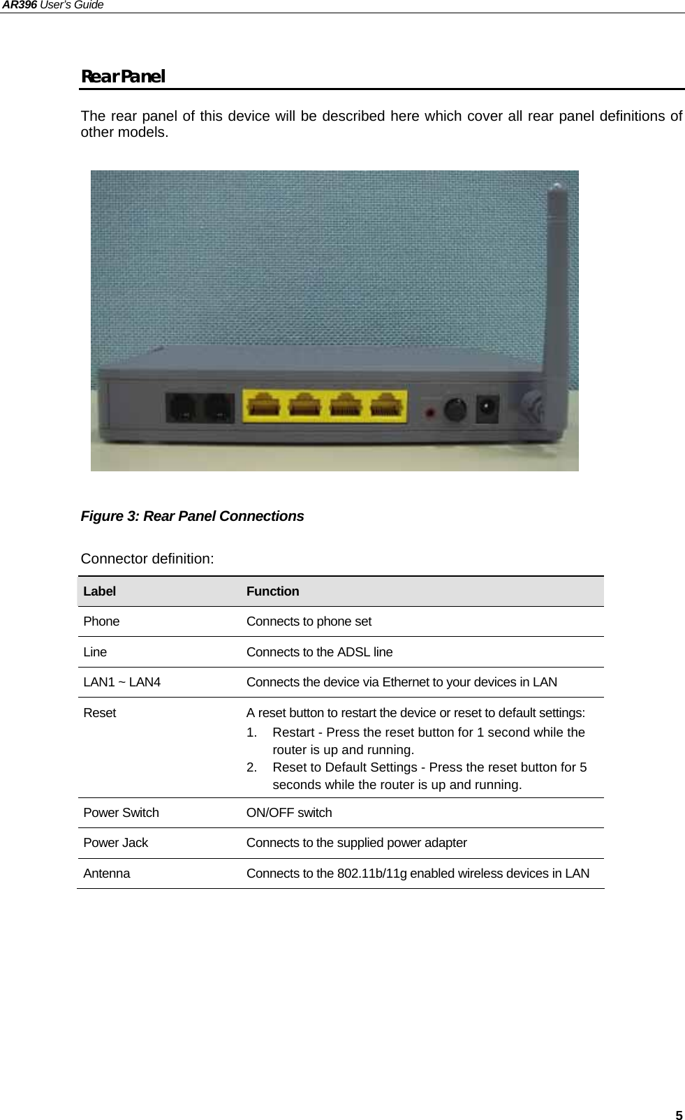 AR396 User’s Guide   5 Rear Panel   The rear panel of this device will be described here which cover all rear panel definitions of other models.                Figure 3: Rear Panel Connections  Connector definition:      Label  Function Phone  Connects to phone set Line  Connects to the ADSL line LAN1 ~ LAN4  Connects the device via Ethernet to your devices in LAN Reset  A reset button to restart the device or reset to default settings: 1.  Restart - Press the reset button for 1 second while the router is up and running.   2.  Reset to Default Settings - Press the reset button for 5 seconds while the router is up and running. Power Switch  ON/OFF switch Power Jack  Connects to the supplied power adapter Antenna  Connects to the 802.11b/11g enabled wireless devices in LAN  