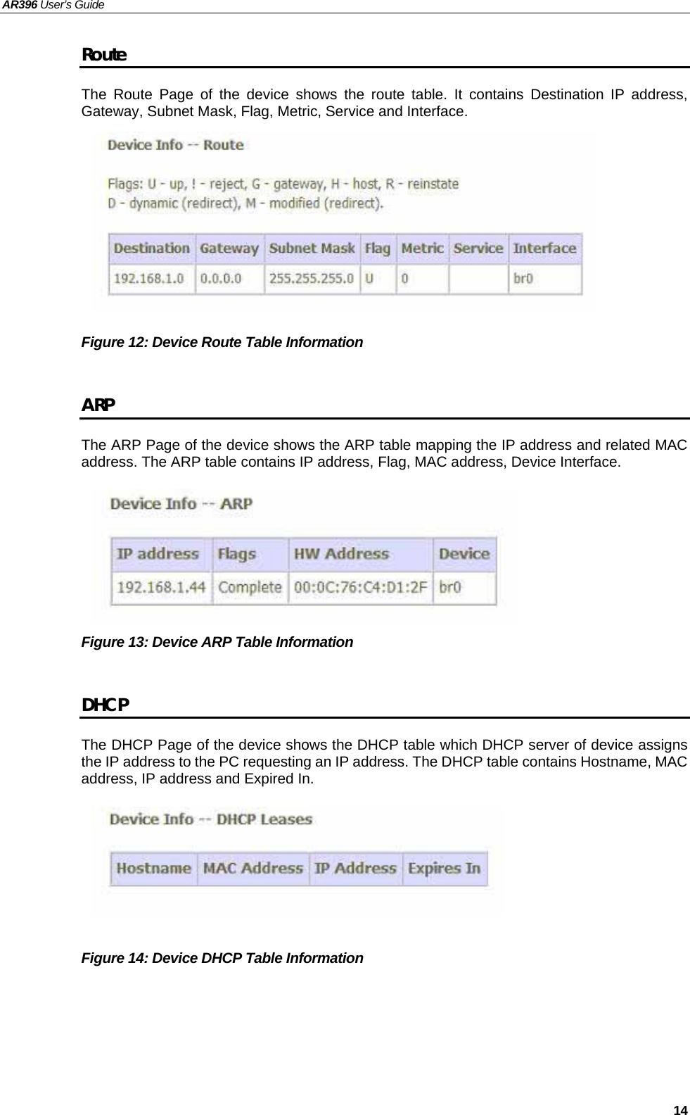 AR396 User’s Guide   14 Route The Route Page of the device shows the route table. It contains Destination IP address, Gateway, Subnet Mask, Flag, Metric, Service and Interface.         Figure 12: Device Route Table Information    ARP The ARP Page of the device shows the ARP table mapping the IP address and related MAC address. The ARP table contains IP address, Flag, MAC address, Device Interface.       Figure 13: Device ARP Table Information    DHCP The DHCP Page of the device shows the DHCP table which DHCP server of device assigns the IP address to the PC requesting an IP address. The DHCP table contains Hostname, MAC address, IP address and Expired In.       Figure 14: Device DHCP Table Information    