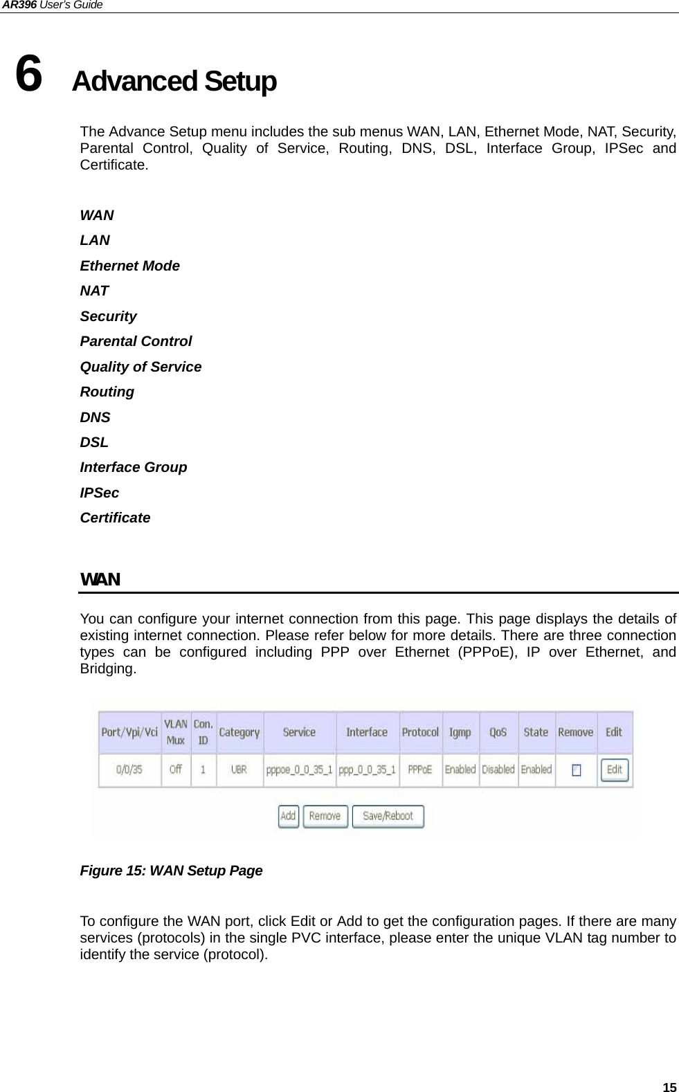 AR396 User’s Guide   15 6  Advanced Setup   The Advance Setup menu includes the sub menus WAN, LAN, Ethernet Mode, NAT, Security, Parental Control, Quality of Service, Routing, DNS, DSL, Interface Group, IPSec and Certificate.   WAN LAN Ethernet Mode NAT Security Parental Control Quality of Service Routing DNS DSL Interface Group IPSec Certificate  WAN  You can configure your internet connection from this page. This page displays the details of existing internet connection. Please refer below for more details. There are three connection types can be configured including PPP over Ethernet (PPPoE), IP over Ethernet, and Bridging.        Figure 15: WAN Setup Page  To configure the WAN port, click Edit or Add to get the configuration pages. If there are many services (protocols) in the single PVC interface, please enter the unique VLAN tag number to identify the service (protocol).     