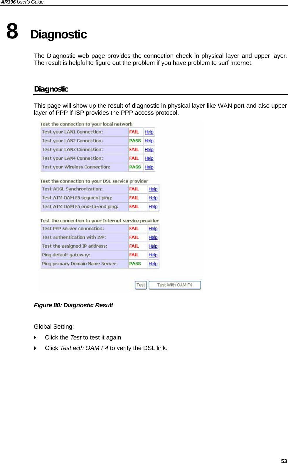 AR396 User’s Guide   53 8  Diagnostic  The Diagnostic web page provides the connection check in physical layer and upper layer. The result is helpful to figure out the problem if you have problem to surf Internet.  Diagnostic This page will show up the result of diagnostic in physical layer like WAN port and also upper layer of PPP if ISP provides the PPP access protocol.                    Figure 80: Diagnostic Result    Global Setting:  Click the Test to test it again  Click Test with OAM F4 to verify the DSL link.       