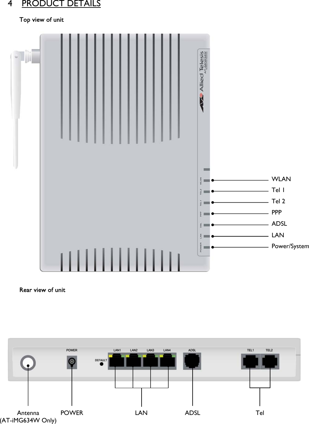 4 PRODUCT DETAILS Top view of unit  Rear view of unit    Tel 1 ADSL WLAN PPP LAN Power/System ADSLLAN Tel Tel 2 POWER Antenna (AT-iMG634W Only) 