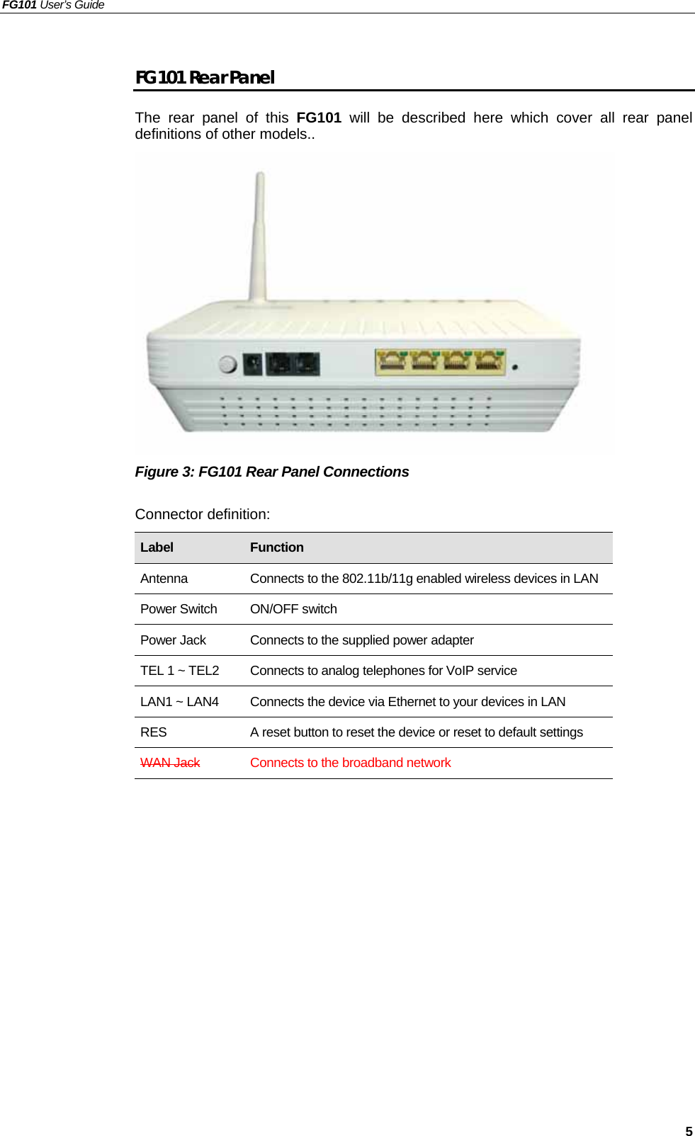 FG101 User’s Guide   5 FG101 Rear Panel   The rear panel of this FG101 will be described here which cover all rear panel definitions of other models..  Figure 3: FG101 Rear Panel Connections  Connector definition: Label  Function Antenna  Connects to the 802.11b/11g enabled wireless devices in LAN Power Switch  ON/OFF switch Power Jack  Connects to the supplied power adapter TEL 1 ~ TEL2  Connects to analog telephones for VoIP service LAN1 ~ LAN4  Connects the device via Ethernet to your devices in LAN RES  A reset button to reset the device or reset to default settings WAN Jack  Connects to the broadband network     