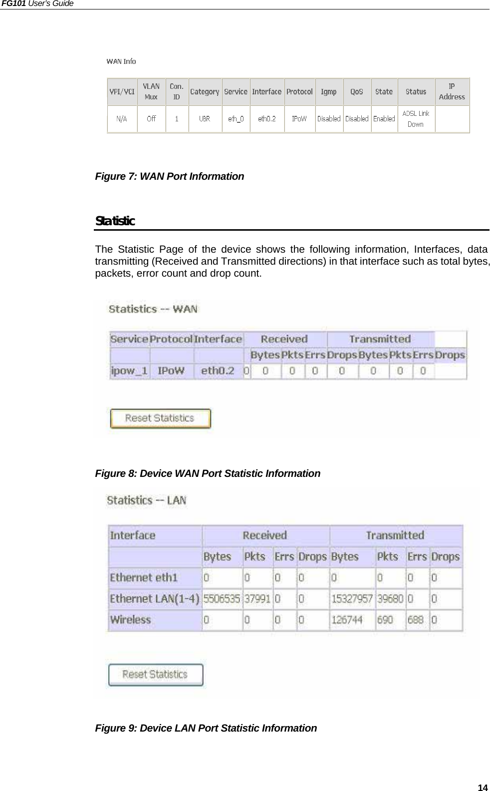 FG101 User’s Guide   14         Figure 7: WAN Port Information    Statistic The Statistic Page of the device shows the following information, Interfaces, data transmitting (Received and Transmitted directions) in that interface such as total bytes, packets, error count and drop count.           Figure 8: Device WAN Port Statistic Information              Figure 9: Device LAN Port Statistic Information    