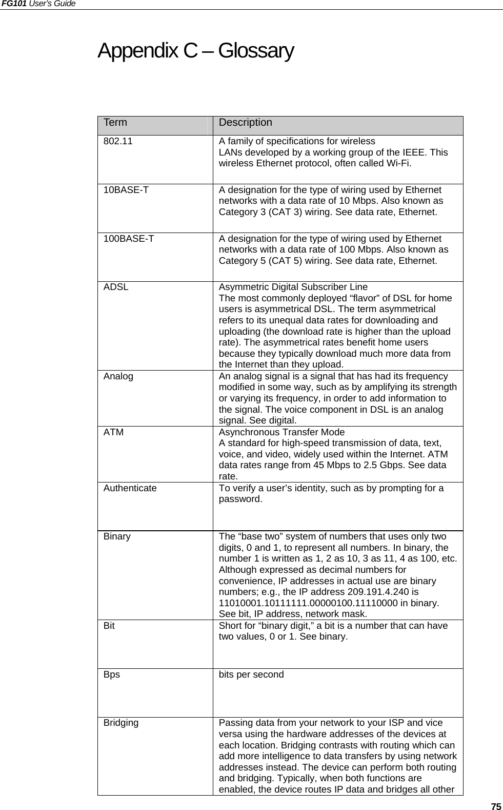 FG101 User’s Guide     75 Appendix C – Glossary  Term  Description 802.11  A family of specifications for wireless   LANs developed by a working group of the IEEE. This wireless Ethernet protocol, often called Wi-Fi. 10BASE-T  A designation for the type of wiring used by Ethernet networks with a data rate of 10 Mbps. Also known as Category 3 (CAT 3) wiring. See data rate, Ethernet. 100BASE-T  A designation for the type of wiring used by Ethernet networks with a data rate of 100 Mbps. Also known as Category 5 (CAT 5) wiring. See data rate, Ethernet. ADSL  Asymmetric Digital Subscriber Line The most commonly deployed “flavor” of DSL for home users is asymmetrical DSL. The term asymmetrical refers to its unequal data rates for downloading and uploading (the download rate is higher than the upload rate). The asymmetrical rates benefit home users because they typically download much more data from the Internet than they upload. Analog  An analog signal is a signal that has had its frequency modified in some way, such as by amplifying its strength or varying its frequency, in order to add information to the signal. The voice component in DSL is an analog signal. See digital. ATM  Asynchronous Transfer Mode A standard for high-speed transmission of data, text, voice, and video, widely used within the Internet. ATM data rates range from 45 Mbps to 2.5 Gbps. See data rate. Authenticate  To verify a user’s identity, such as by prompting for a password. Binary  The “base two” system of numbers that uses only two digits, 0 and 1, to represent all numbers. In binary, the number 1 is written as 1, 2 as 10, 3 as 11, 4 as 100, etc. Although expressed as decimal numbers for convenience, IP addresses in actual use are binary numbers; e.g., the IP address 209.191.4.240 is 11010001.10111111.00000100.11110000 in binary. See bit, IP address, network mask. Bit  Short for “binary digit,” a bit is a number that can have two values, 0 or 1. See binary. Bps  bits per second Bridging  Passing data from your network to your ISP and vice versa using the hardware addresses of the devices at each location. Bridging contrasts with routing which can add more intelligence to data transfers by using network addresses instead. The device can perform both routing and bridging. Typically, when both functions are enabled, the device routes IP data and bridges all other 