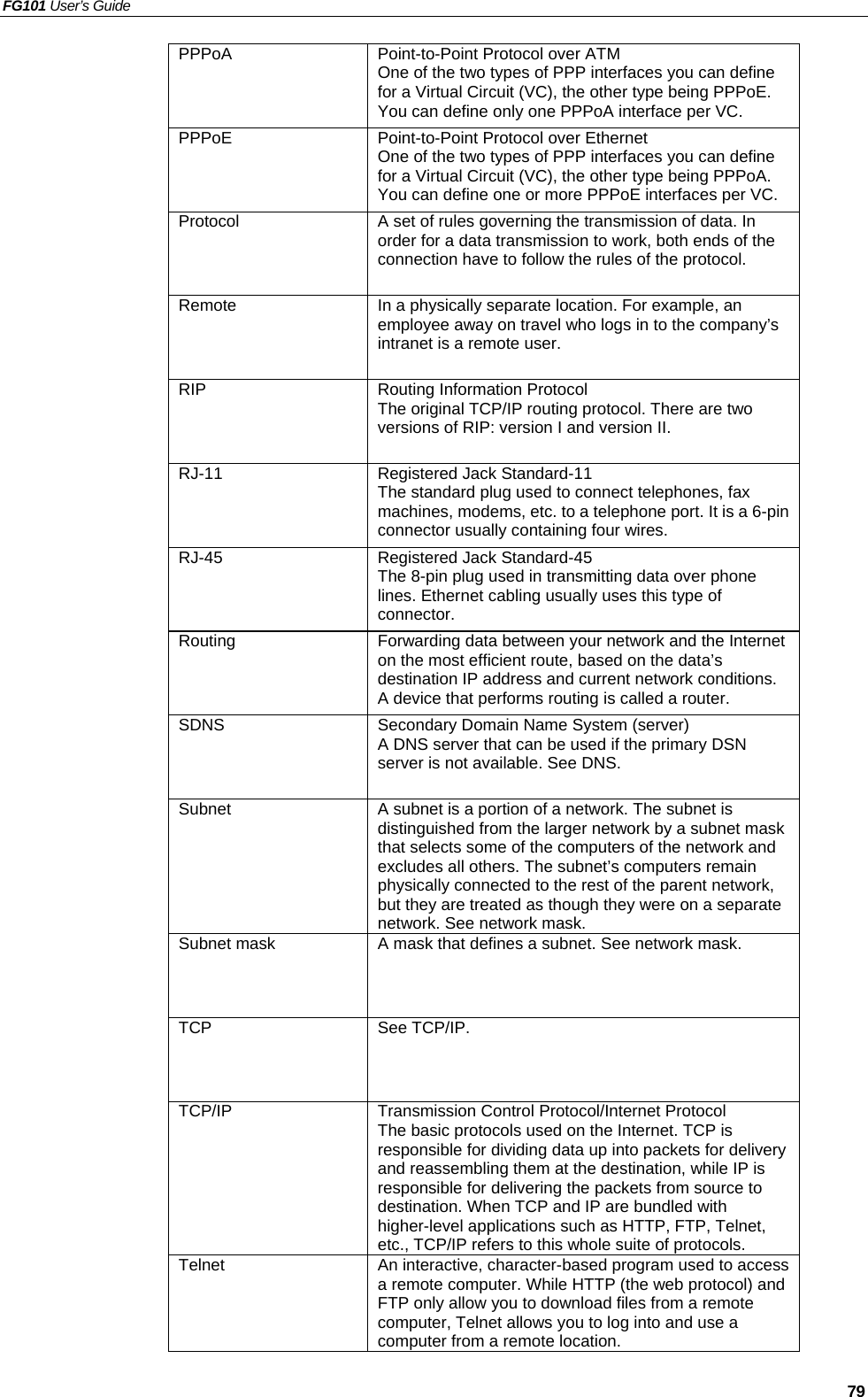 FG101 User’s Guide   79 PPPoA  Point-to-Point Protocol over ATM One of the two types of PPP interfaces you can define for a Virtual Circuit (VC), the other type being PPPoE. You can define only one PPPoA interface per VC. PPPoE  Point-to-Point Protocol over Ethernet One of the two types of PPP interfaces you can define for a Virtual Circuit (VC), the other type being PPPoA. You can define one or more PPPoE interfaces per VC. Protocol  A set of rules governing the transmission of data. In order for a data transmission to work, both ends of the connection have to follow the rules of the protocol. Remote  In a physically separate location. For example, an employee away on travel who logs in to the company’s intranet is a remote user. RIP  Routing Information Protocol The original TCP/IP routing protocol. There are two versions of RIP: version I and version II.   RJ-11  Registered Jack Standard-11 The standard plug used to connect telephones, fax machines, modems, etc. to a telephone port. It is a 6-pin connector usually containing four wires. RJ-45  Registered Jack Standard-45 The 8-pin plug used in transmitting data over phone lines. Ethernet cabling usually uses this type of connector. Routing  Forwarding data between your network and the Internet on the most efficient route, based on the data’s destination IP address and current network conditions. A device that performs routing is called a router. SDNS  Secondary Domain Name System (server) A DNS server that can be used if the primary DSN server is not available. See DNS. Subnet  A subnet is a portion of a network. The subnet is distinguished from the larger network by a subnet mask that selects some of the computers of the network and excludes all others. The subnet’s computers remain physically connected to the rest of the parent network, but they are treated as though they were on a separate network. See network mask. Subnet mask  A mask that defines a subnet. See network mask. TCP See TCP/IP. TCP/IP  Transmission Control Protocol/Internet Protocol The basic protocols used on the Internet. TCP is responsible for dividing data up into packets for delivery and reassembling them at the destination, while IP is responsible for delivering the packets from source to destination. When TCP and IP are bundled with higher-level applications such as HTTP, FTP, Telnet, etc., TCP/IP refers to this whole suite of protocols. Telnet  An interactive, character-based program used to access a remote computer. While HTTP (the web protocol) and FTP only allow you to download files from a remote computer, Telnet allows you to log into and use a computer from a remote location. 