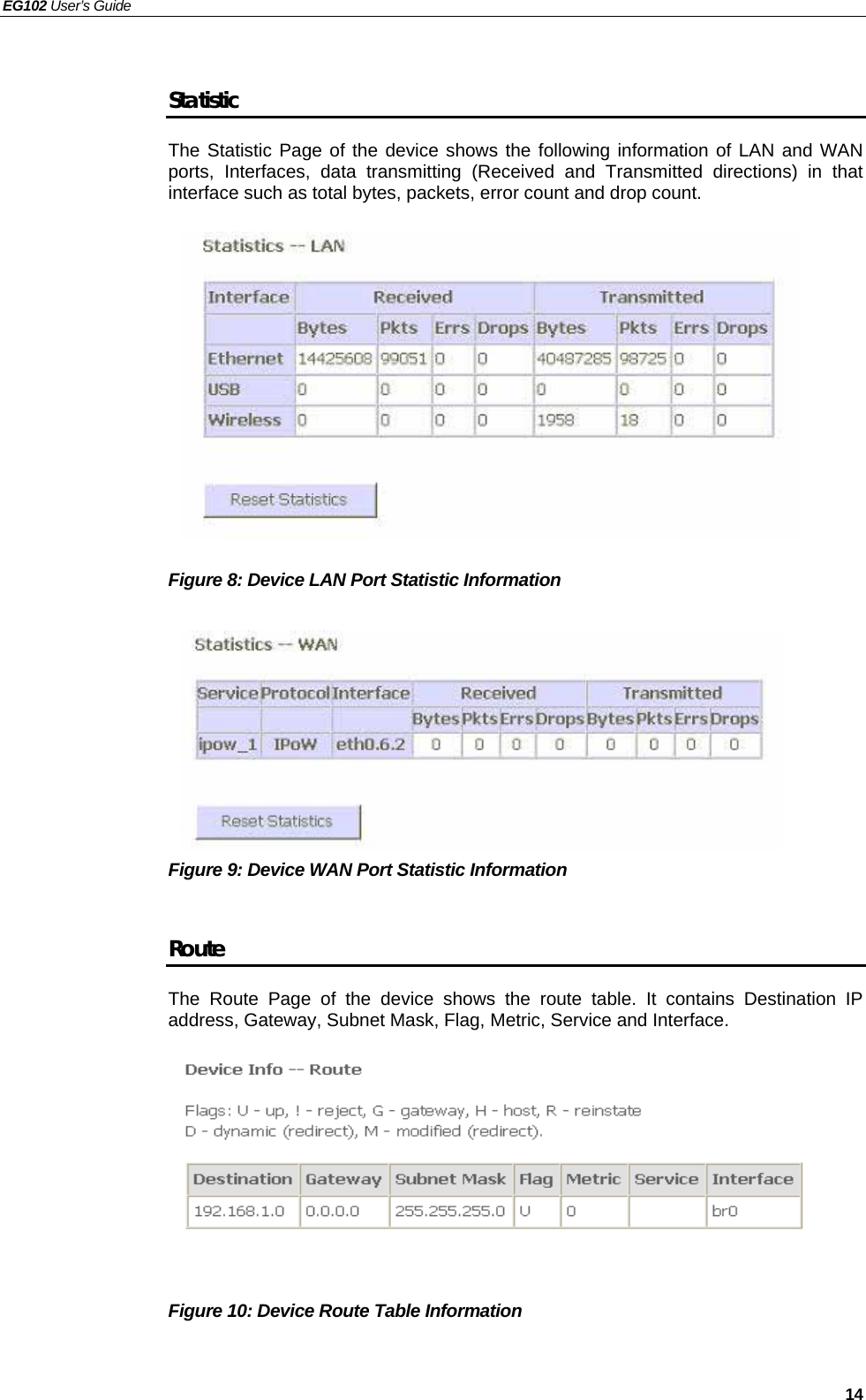 EG102 User’s Guide   14  Statistic The Statistic Page of the device shows the following information of LAN and WAN ports, Interfaces, data transmitting (Received and Transmitted directions) in that interface such as total bytes, packets, error count and drop count.            Figure 8: Device LAN Port Statistic Information           Figure 9: Device WAN Port Statistic Information  Route The Route Page of the device shows the route table. It contains Destination IP address, Gateway, Subnet Mask, Flag, Metric, Service and Interface.         Figure 10: Device Route Table Information     