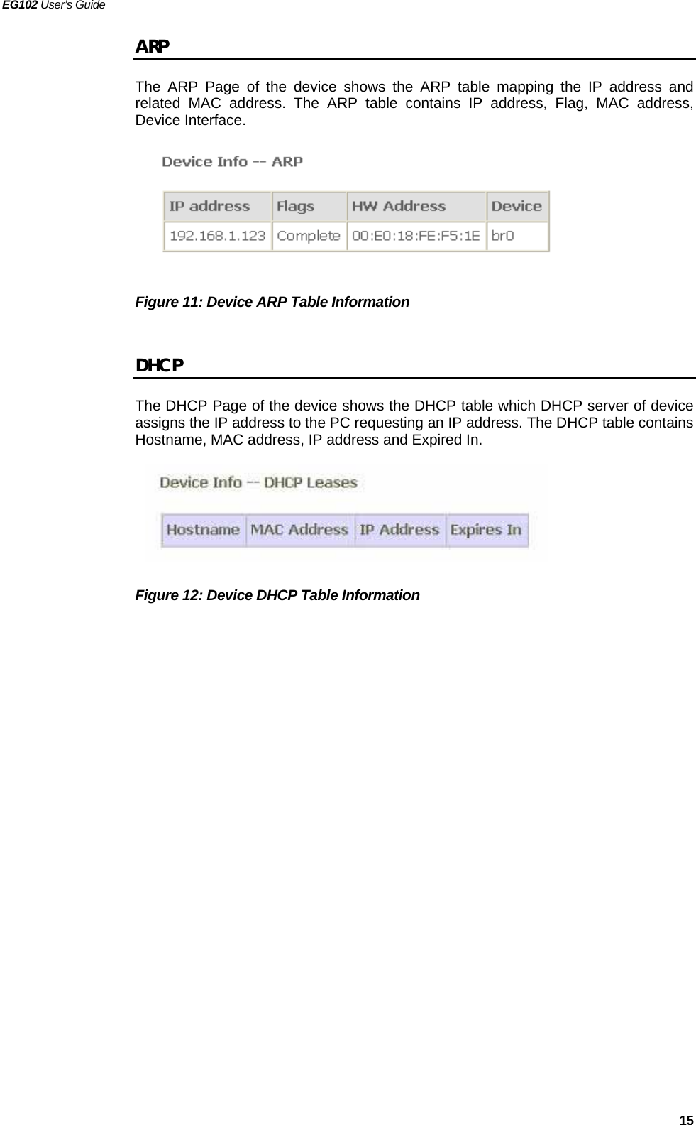 EG102 User’s Guide   15 ARP The ARP Page of the device shows the ARP table mapping the IP address and related MAC address. The ARP table contains IP address, Flag, MAC address, Device Interface.       Figure 11: Device ARP Table Information    DHCP The DHCP Page of the device shows the DHCP table which DHCP server of device assigns the IP address to the PC requesting an IP address. The DHCP table contains Hostname, MAC address, IP address and Expired In.      Figure 12: Device DHCP Table Information      