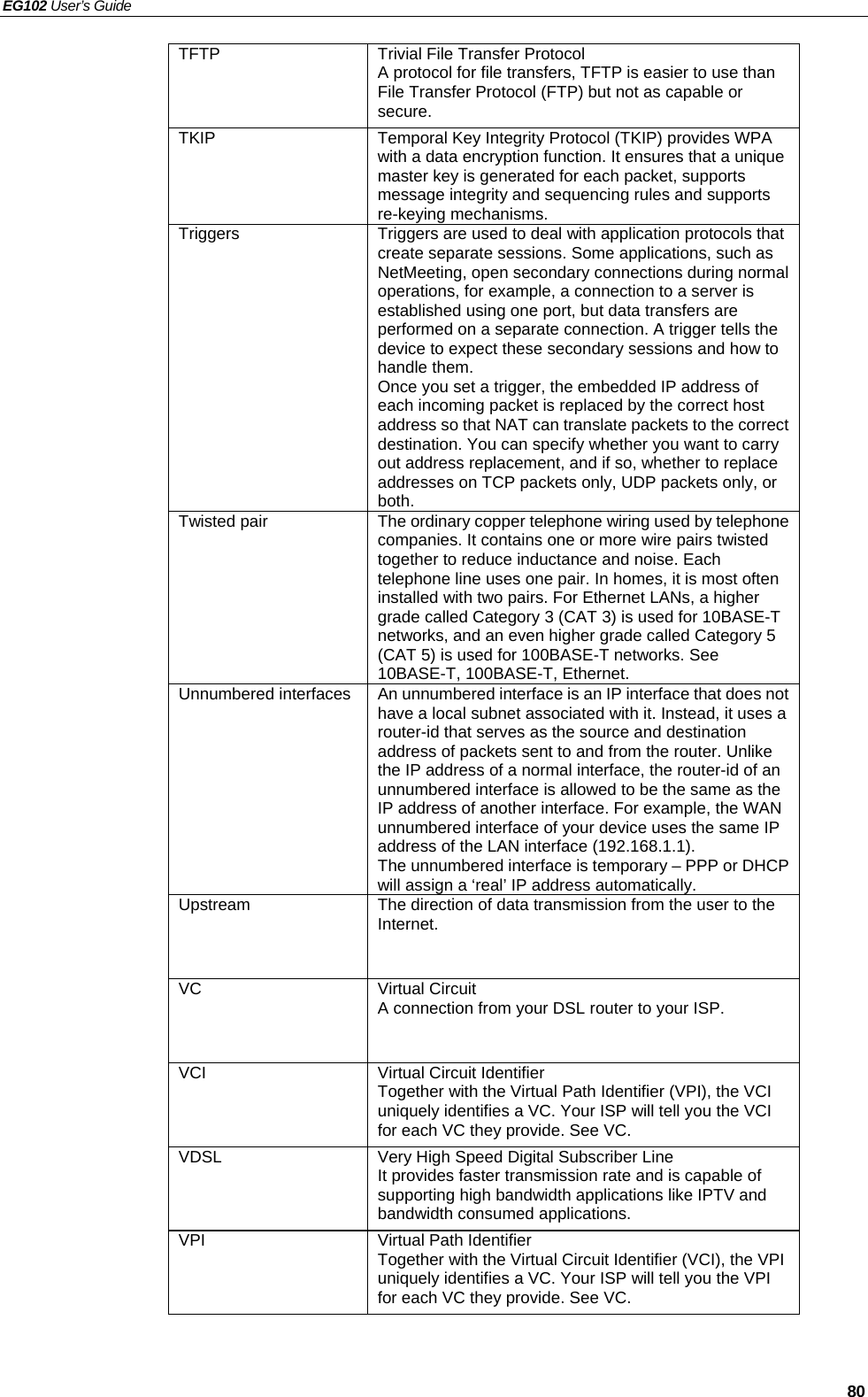 EG102 User’s Guide   80 TFTP  Trivial File Transfer Protocol A protocol for file transfers, TFTP is easier to use than File Transfer Protocol (FTP) but not as capable or secure. TKIP  Temporal Key Integrity Protocol (TKIP) provides WPA with a data encryption function. It ensures that a unique master key is generated for each packet, supports message integrity and sequencing rules and supports re-keying mechanisms. Triggers  Triggers are used to deal with application protocols that create separate sessions. Some applications, such as NetMeeting, open secondary connections during normal operations, for example, a connection to a server is established using one port, but data transfers are performed on a separate connection. A trigger tells the device to expect these secondary sessions and how to handle them. Once you set a trigger, the embedded IP address of each incoming packet is replaced by the correct host address so that NAT can translate packets to the correct destination. You can specify whether you want to carry out address replacement, and if so, whether to replace addresses on TCP packets only, UDP packets only, or both. Twisted pair  The ordinary copper telephone wiring used by telephone companies. It contains one or more wire pairs twisted together to reduce inductance and noise. Each telephone line uses one pair. In homes, it is most often installed with two pairs. For Ethernet LANs, a higher grade called Category 3 (CAT 3) is used for 10BASE-T networks, and an even higher grade called Category 5 (CAT 5) is used for 100BASE-T networks. See 10BASE-T, 100BASE-T, Ethernet. Unnumbered interfaces  An unnumbered interface is an IP interface that does not have a local subnet associated with it. Instead, it uses a router-id that serves as the source and destination address of packets sent to and from the router. Unlike the IP address of a normal interface, the router-id of an unnumbered interface is allowed to be the same as the IP address of another interface. For example, the WAN unnumbered interface of your device uses the same IP address of the LAN interface (192.168.1.1). The unnumbered interface is temporary – PPP or DHCP will assign a ‘real’ IP address automatically. Upstream  The direction of data transmission from the user to the Internet. VC Virtual Circuit A connection from your DSL router to your ISP. VCI  Virtual Circuit Identifier Together with the Virtual Path Identifier (VPI), the VCI uniquely identifies a VC. Your ISP will tell you the VCI for each VC they provide. See VC. VDSL  Very High Speed Digital Subscriber Line It provides faster transmission rate and is capable of supporting high bandwidth applications like IPTV and bandwidth consumed applications.   VPI  Virtual Path Identifier Together with the Virtual Circuit Identifier (VCI), the VPI uniquely identifies a VC. Your ISP will tell you the VPI for each VC they provide. See VC. 