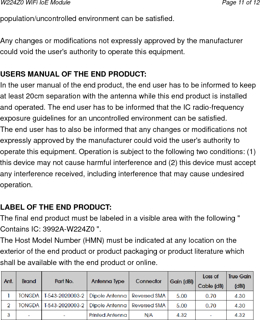 W224Z0 WiFi IoE Module                                     Page 11 of 12 population/uncontrolled environment can be satisfied.       Any changes or modifications not expressly approved by the manufacturer could void the user&apos;s authority to operate this equipment.  USERS MANUAL OF THE END PRODUCT: In the user manual of the end product, the end user has to be informed to keep at least 20cm separation with the antenna while this end product is installed and operated. The end user has to be informed that the IC radio-frequency exposure guidelines for an uncontrolled environment can be satisfied.   The end user has to also be informed that any changes or modifications not expressly approved by the manufacturer could void the user&apos;s authority to operate this equipment. Operation is subject to the following two conditions: (1) this device may not cause harmful interference and (2) this device must accept any interference received, including interference that may cause undesired operation.    LABEL OF THE END PRODUCT: The final end product must be labeled in a visible area with the following &quot; Contains IC: 3992A-W224Z0 &quot;.   The Host Model Number (HMN) must be indicated at any location on the exterior of the end product or product packaging or product literature which shall be available with the end product or online.   