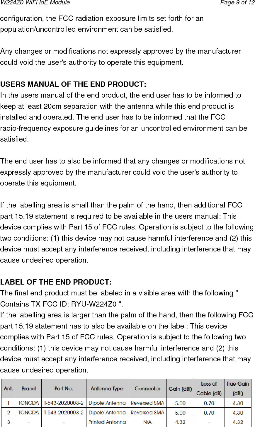 W224Z0 WiFi IoE Module                                     Page 9 of 12 configuration, the FCC radiation exposure limits set forth for an population/uncontrolled environment can be satisfied.        Any changes or modifications not expressly approved by the manufacturer could void the user&apos;s authority to operate this equipment.      USERS MANUAL OF THE END PRODUCT: In the users manual of the end product, the end user has to be informed to keep at least 20cm separation with the antenna while this end product is installed and operated. The end user has to be informed that the FCC radio-frequency exposure guidelines for an uncontrolled environment can be satisfied.  The end user has to also be informed that any changes or modifications not expressly approved by the manufacturer could void the user&apos;s authority to operate this equipment.  If the labelling area is small than the palm of the hand, then additional FCC part 15.19 statement is required to be available in the users manual: This device complies with Part 15 of FCC rules. Operation is subject to the following two conditions: (1) this device may not cause harmful interference and (2) this device must accept any interference received, including interference that may cause undesired operation.        LABEL OF THE END PRODUCT: The final end product must be labeled in a visible area with the following &quot; Contains TX FCC ID: RYU-W224Z0 &quot;.   If the labelling area is larger than the palm of the hand, then the following FCC part 15.19 statement has to also be available on the label: This device complies with Part 15 of FCC rules. Operation is subject to the following two conditions: (1) this device may not cause harmful interference and (2) this device must accept any interference received, including interference that may cause undesired operation.  