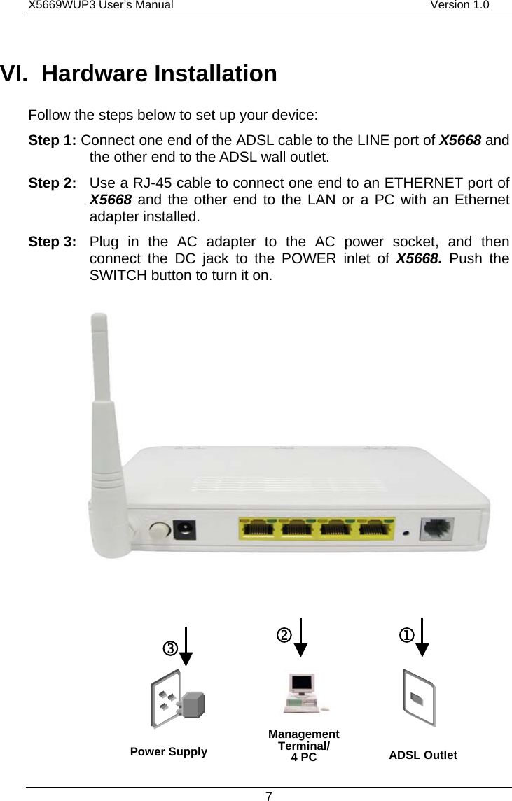 X5669WUP3 User’s Manual                                            Version 1.0 7 VI. Hardware Installation Follow the steps below to set up your device: Step 1: Connect one end of the ADSL cable to the LINE port of X5668 and the other end to the ADSL wall outlet.   Step 2:   Use a RJ-45 cable to connect one end to an ETHERNET port of X5668 and the other end to the LAN or a PC with an Ethernet adapter installed. Step 3:  Plug in the AC adapter to the AC power socket, and then connect the DC jack to the POWER inlet of X5668.  Push the SWITCH button to turn it on.        123 ADSL Outlet Management Terminal/ 4 PC Power Supply