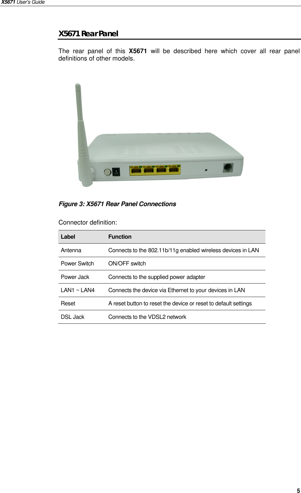 X5671 User’s Guide   5 X5671 Rear Panel   The rear panel of this  X5671 will be described here which cover all rear panel definitions of other models.             Figure 3: X5671 Rear Panel Connections  Connector definition: Label  Function Antenna  Connects to the 802.11b/11g enabled wireless devices in LAN Power Switch  ON/OFF switch Power Jack  Connects to the supplied power adapter LAN1 ~ LAN4  Connects the device via Ethernet to your devices in LAN Reset  A reset button to reset the device or reset to default settings DSL Jack  Connects to the VDSL2 network       