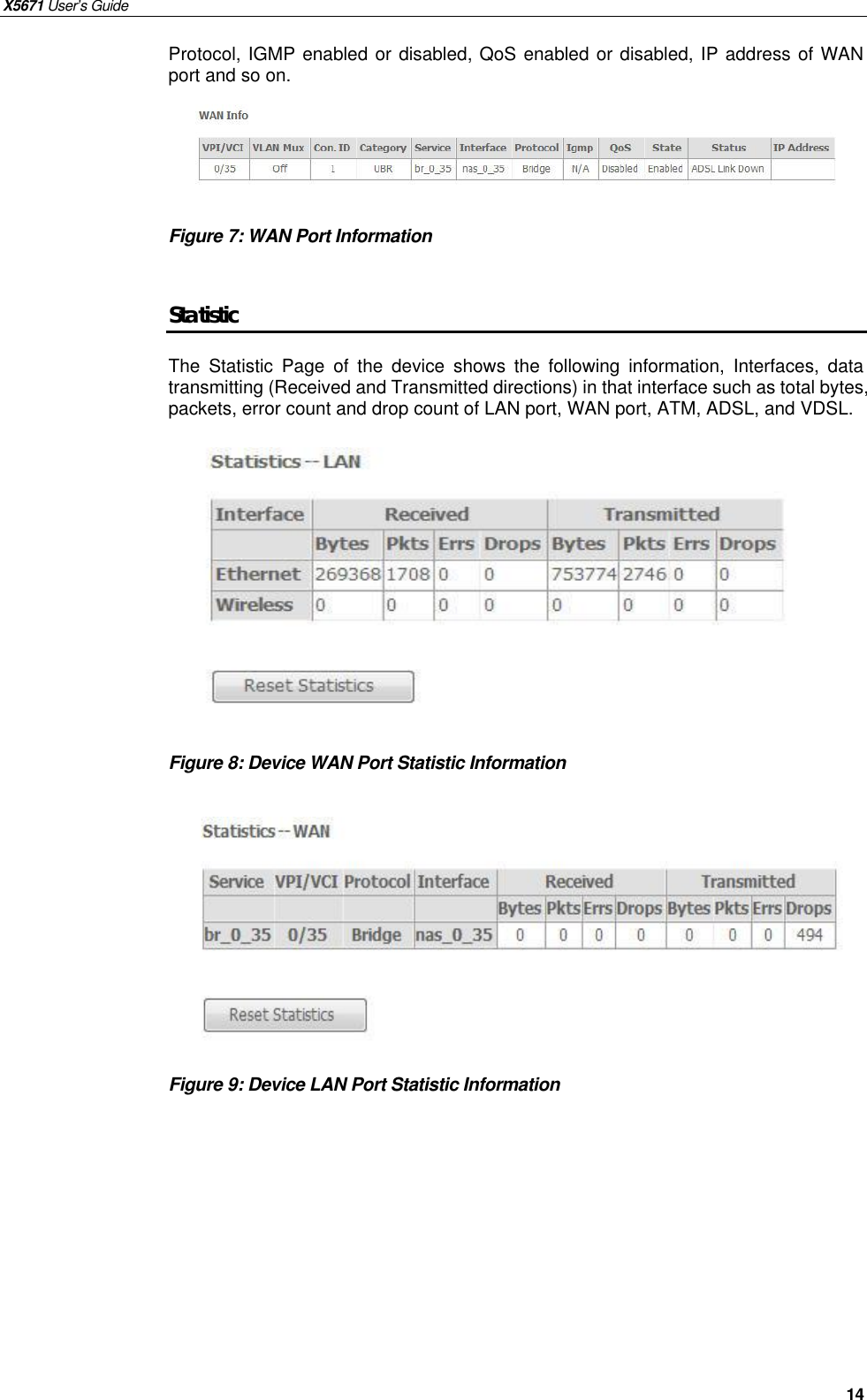 X5671 User’s Guide   14 Protocol, IGMP enabled or disabled, QoS enabled or disabled, IP address of WAN port and so on.     Figure 7: WAN Port Information    Statistic The  Statistic Page of the device  shows the following information, Interfaces, data transmitting (Received and Transmitted directions) in that interface such as total bytes, packets, error count and drop count of LAN port, WAN port, ATM, ADSL, and VDSL.           Figure 8: Device WAN Port Statistic Information          Figure 9: Device LAN Port Statistic Information       