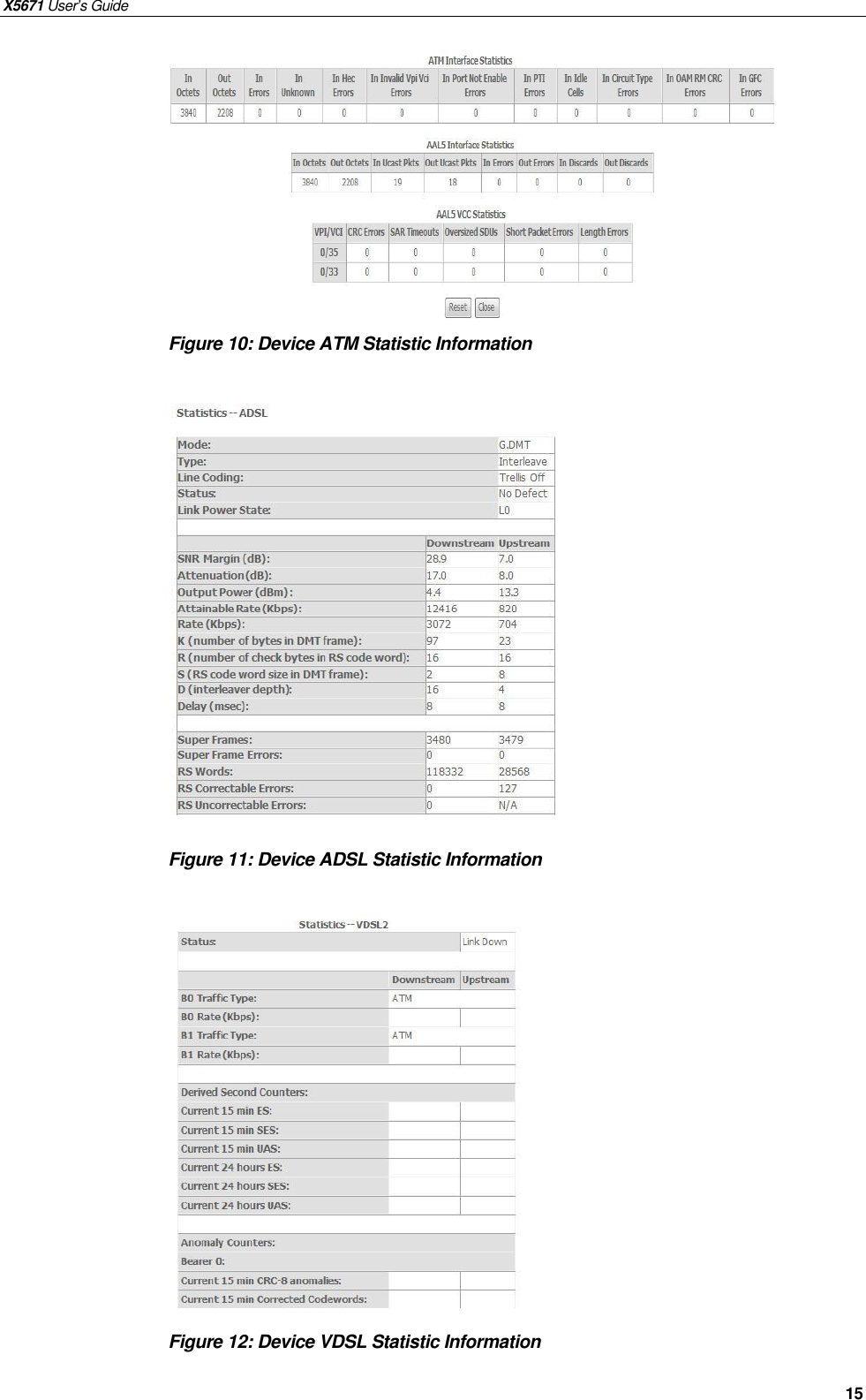 X5671 User’s Guide   15          Figure 10: Device ATM Statistic Information                  Figure 11: Device ADSL Statistic Information                 Figure 12: Device VDSL Statistic Information      