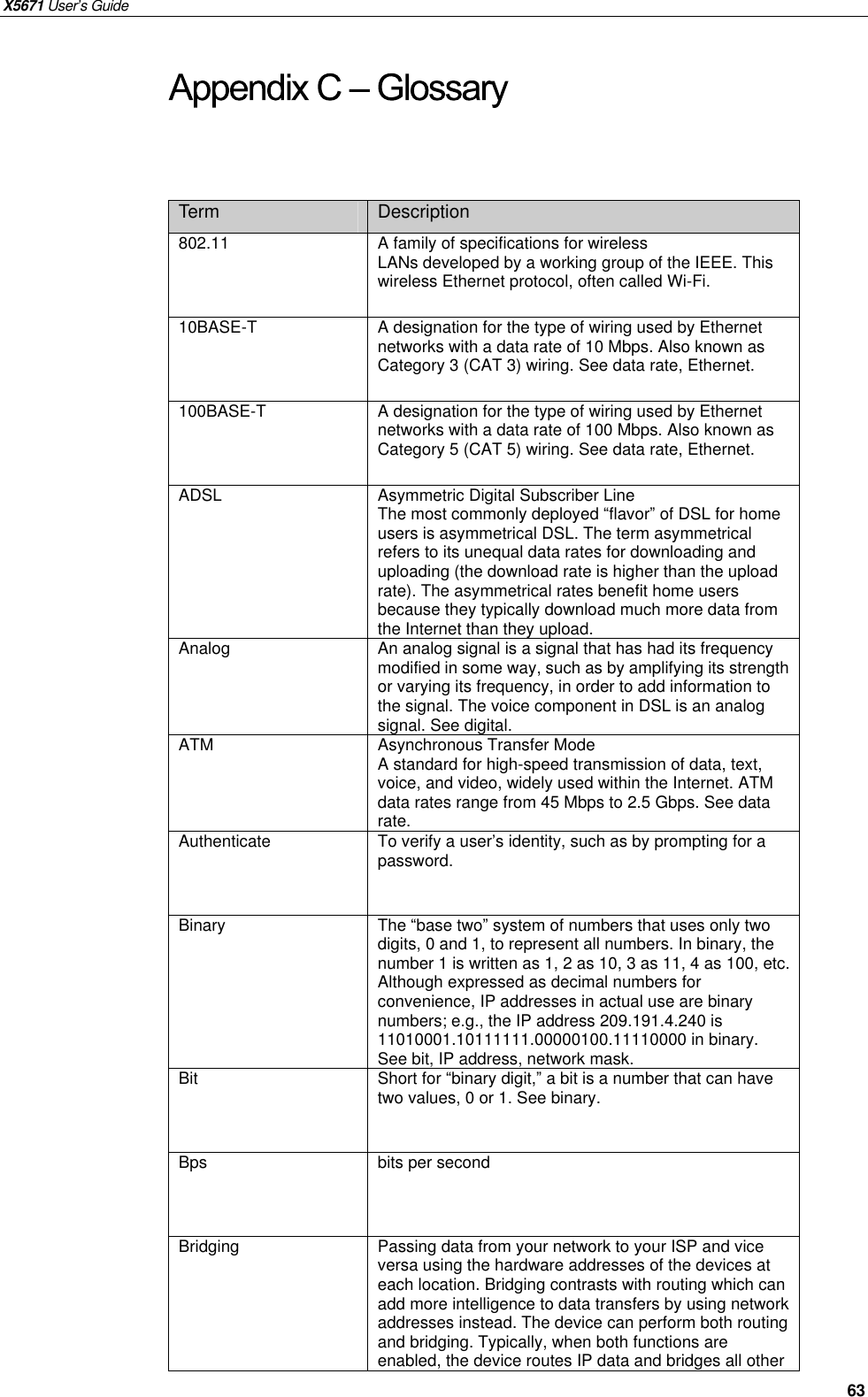 X5671 User’s Guide       63  Term  Description 802.11  A family of specifications for wireless   LANs developed by a working group of the IEEE. This wireless Ethernet protocol, often called Wi-Fi. 10BASE-T  A designation for the type of wiring used by Ethernet networks with a data rate of 10 Mbps. Also known as Category 3 (CAT 3) wiring. See data rate, Ethernet. 100BASE-T  A designation for the type of wiring used by Ethernet networks with a data rate of 100 Mbps. Also known as Category 5 (CAT 5) wiring. See data rate, Ethernet. ADSL  Asymmetric Digital Subscriber Line The most commonly deployed “flavor” of DSL for home users is asymmetrical DSL. The term asymmetrical refers to its unequal data rates for downloading and uploading (the download rate is higher than the upload rate). The asymmetrical rates benefit home users because they typically download much more data from the Internet than they upload. Analog  An analog signal is a signal that has had its frequency modified in some way, such as by amplifying its strength or varying its frequency, in order to add information to the signal. The voice component in DSL is an analog signal. See digital. ATM  Asynchronous Transfer Mode A standard for high-speed transmission of data, text, voice, and video, widely used within the Internet. ATM data rates range from 45 Mbps to 2.5 Gbps. See data rate. Authenticate  To verify a user’s identity, such as by prompting for a password. Binary  The “base two” system of numbers that uses only two digits, 0 and 1, to represent all numbers. In binary, the number 1 is written as 1, 2 as 10, 3 as 11, 4 as 100, etc. Although expressed as decimal numbers for convenience, IP addresses in actual use are binary numbers; e.g., the IP address 209.191.4.240 is 11010001.10111111.00000100.11110000 in binary. See bit, IP address, network mask. Bit  Short for “binary digit,” a bit is a number that can have two values, 0 or 1. See binary. Bps  bits per second Bridging  Passing data from your network to your ISP and vice versa using the hardware addresses of the devices at each location. Bridging contrasts with routing which can add more intelligence to data transfers by using network addresses instead. The device can perform both routing and bridging. Typically, when both functions are enabled, the device routes IP data and bridges all other 