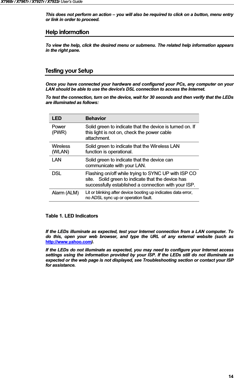 X7968r / X7967r / X7927r / X7922r User’s Guide14This does not perform an action –you will also be required to click on a button, menu entryor link in order to proceed.Help informationTo view the help, click the desired menu or submenu. The related help information appearsin the right pane.Testing your SetupOnce you have connected your hardware and configured your PCs, any computer on yourLAN should be able to use the device’s DSL connection to access the Internet.To test the connection, turn on the device, wait for 30 seconds and then verify that the LEDsare illuminated as follows:LED BehaviorPower(PWR)Solid green to indicate that the device is turned on. If this light is not on, check the power cable attachment.Wireless(WLAN)Solid green to indicate that the Wireless LAN function is operational.LAN Solid green to indicate that the device can communicate with your LAN.DSL Flashing on/off while trying to SYNC UP with ISP CO site. Solid green to indicate that the device has successfully established a connection with your ISP.Alarm (ALM) Lit or blinking after device booting up indicates data error, no ADSL sync up or operation fault.Table 1. LED IndicatorsIf the LEDs illuminate as expected, test your Internet connection from a LAN computer. Todo this, open your web browser, and type the URL of any external website (such ashttp://www.yahoo.com).If the LEDs do not illuminate as expected, you may need to configure your Internet accesssettings using the information provided by your ISP. If the LEDs still do not illuminate asexpected or the web page is not displayed, see Troubleshooting section or contact your ISPfor assistance.