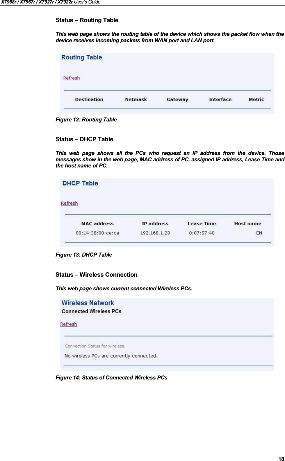 X7968r / X7967r / X7927r / X7922r User’s Guide18Status – Routing TableThis web page shows the routing table of the device which shows the packet flow when thedevice receives incoming packets from WAN port and LAN port.Figure 12: Routing TableStatus – DHCP TableThis web page shows all the PCs who request an IP address from the device. Thosemessages show in the web page, MAC address of PC, assigned IP address, Lease Time andthe host name of PC.Figure 13: DHCP TableStatus – Wireless ConnectionThis web page shows current connected Wireless PCs.Figure 14: Status of Connected Wireless PCs