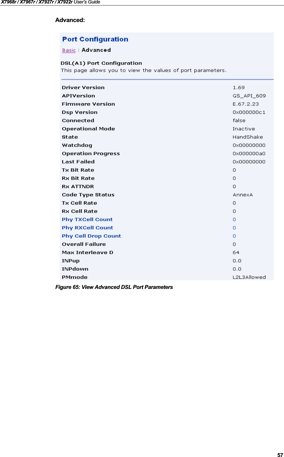 X7968r / X7967r / X7927r / X7922r User’s Guide57Advanced:Figure 65: View Advanced DSL Port Parameters