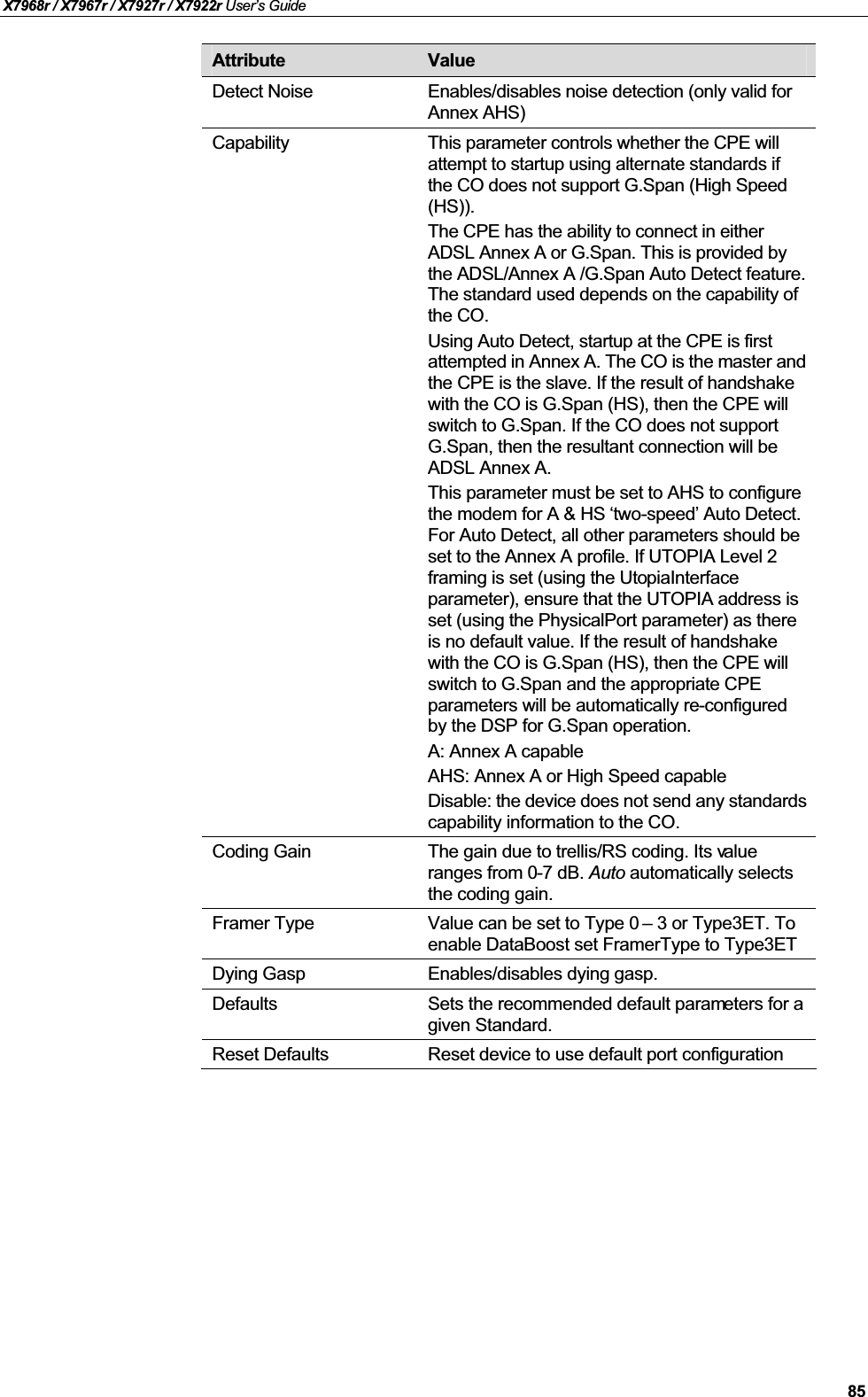 X7968r / X7967r / X7927r / X7922r User’s Guide85Attribute ValueDetect Noise Enables/disables noise detection (only valid for Annex AHS)Capability This parameter controls whether the CPE will attempt to startup using alternate standards if the CO does not support G.Span (High Speed (HS)).The CPE has the ability to connect in either ADSL Annex A or G.Span. This is provided by the ADSL/Annex A /G.Span Auto Detect feature. The standard used depends on the capability of the CO.Using Auto Detect, startup at the CPE is first attempted in Annex A. The CO is the master andthe CPE is the slave. If the result of handshake with the CO is G.Span (HS), then the CPE will switch to G.Span. If the CO does not support G.Span, then the resultant connection will be ADSL Annex A.This parameter must be set to AHS to configure the modem for A &amp; HS ‘two-speed’ Auto Detect. For Auto Detect, all other parameters should be set to the Annex A profile. If UTOPIA Level 2 framing is set (using the UtopiaInterfaceparameter), ensure that the UTOPIA address is set (using the PhysicalPort parameter) as there is no default value. If the result of handshake with the CO is G.Span (HS), then the CPE will switch to G.Span and the appropriate CPE parameters will be automatically re-configuredby the DSP for G.Span operation.A: Annex A capableAHS: Annex A or High Speed capable Disable: the device does not send any standardscapability information to the CO.Coding Gain The gain due to trellis/RS coding. Its valueranges from 0-7 dB. Auto automatically selects the coding gain.Framer Type Value can be set to Type 0 – 3 or Type3ET. To enable DataBoost set FramerType to Type3ETDying Gasp Enables/disables dying gasp.Defaults Sets the recommended default parameters for a given Standard.Reset Defaults Reset device to use default port configuration