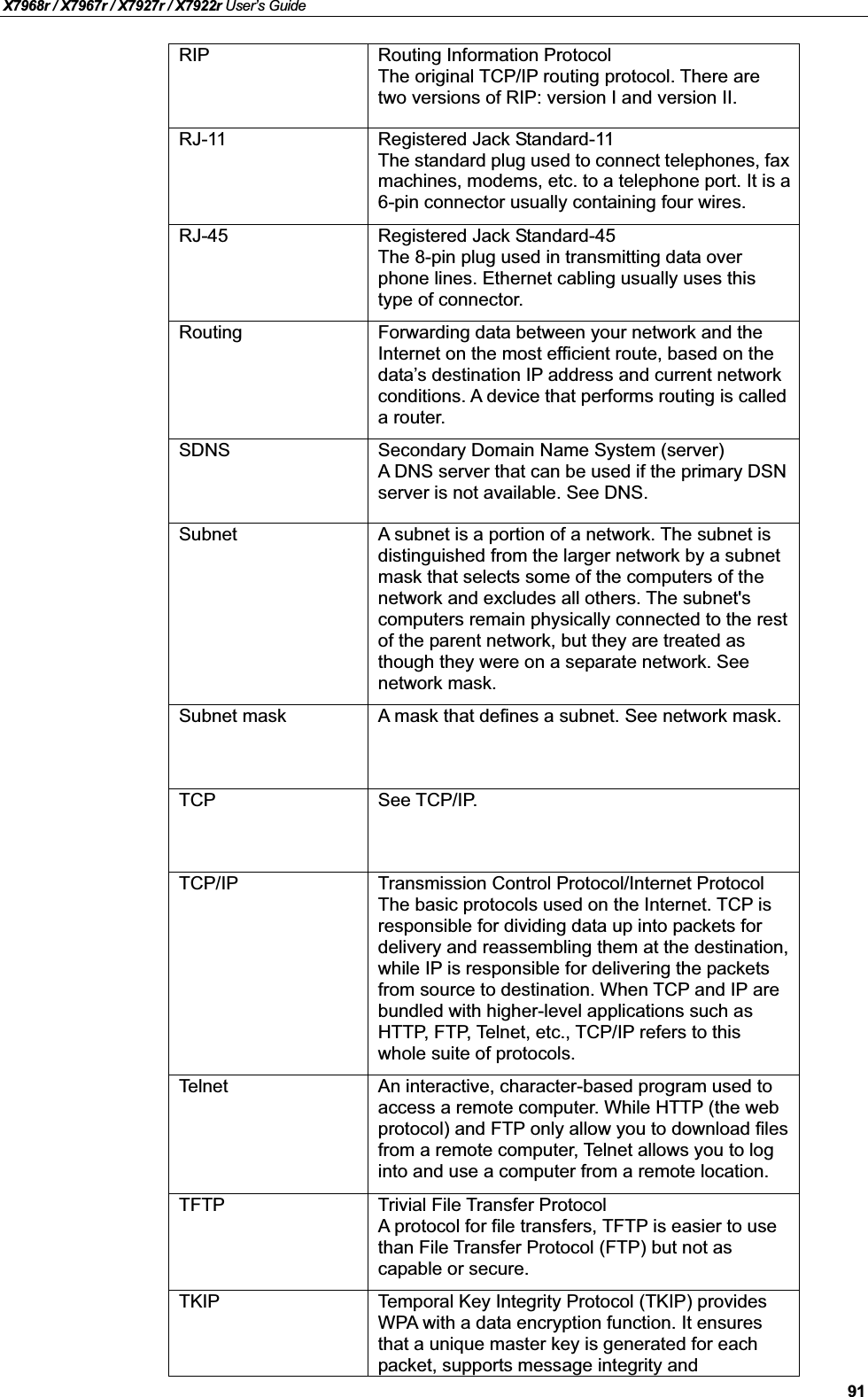 X7968r / X7967r / X7927r / X7922r User’s Guide91RIP Routing Information ProtocolThe original TCP/IP routing protocol. There are two versions of RIP: version I and version II. RJ-11 Registered Jack Standard-11The standard plug used to connect telephones, faxmachines, modems, etc. to a telephone port. It is a 6-pin connector usually containing four wires.RJ-45 Registered Jack Standard-45The 8-pin plug used in transmitting data over phone lines. Ethernet cabling usually uses this type of connector.Routing Forwarding data between your network and the Internet on the most efficient route, based on the data’s destination IP address and current network conditions. A device that performs routing is called a router.SDNS Secondary Domain Name System (server)A DNS server that can be used if the primary DSN server is not available. See DNS.Subnet A subnet is a portion of a network. The subnet is distinguished from the larger network by a subnet mask that selects some of the computers of thenetwork and excludes all others. The subnet&apos;s computers remain physically connected to the rest of the parent network, but they are treated as though they were on a separate network. See network mask.Subnet mask A mask that defines a subnet. See network mask.TCP See TCP/IP.TCP/IP Transmission Control Protocol/Internet ProtocolThe basic protocols used on the Internet. TCP is responsible for dividing data up into packets for delivery and reassembling them at the destination, while IP is responsible for delivering the packetsfrom source to destination. When TCP and IP are bundled with higher-level applications such as HTTP, FTP, Telnet, etc., TCP/IP refers to this whole suite of protocols.Telnet An interactive, character-based program used to access a remote computer. While HTTP (the web protocol) and FTP only allow you to download files from a remote computer, Telnet allows you to log into and use a computer from a remote location.TFTP Trivial File Transfer ProtocolA protocol for file transfers, TFTP is easier to use than File Transfer Protocol (FTP) but not as capable or secure.TKIP Temporal Key Integrity Protocol (TKIP) provides WPA with a data encryption function. It ensures that a unique master key is generated for each packet, supports message integrity and 