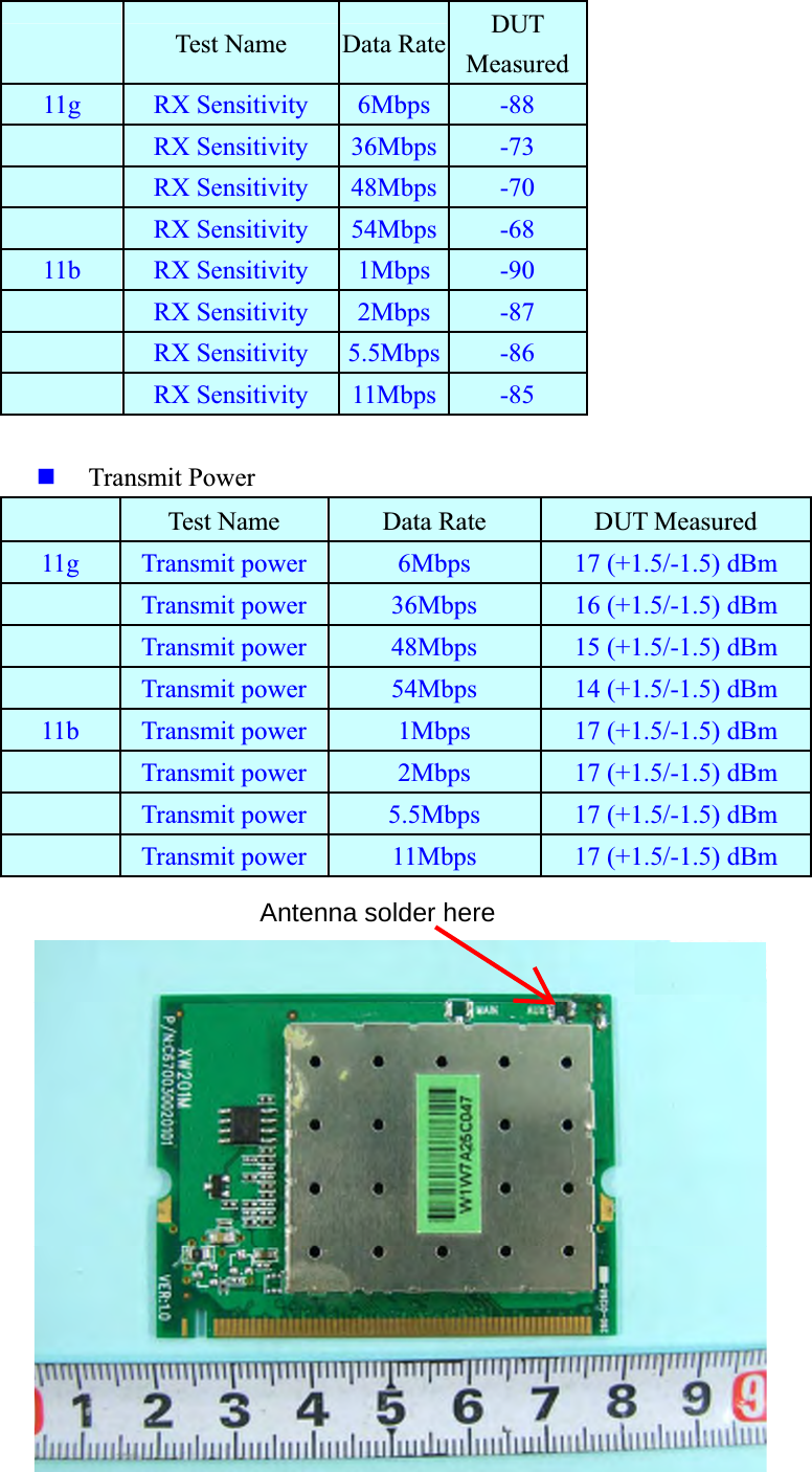  Transmit PowerTest Name Data Rate DUT Measured11g  RX Sensitivity  6Mbps -88RX Sensitivity  36Mbps -73RX Sensitivity  48Mbps -70RX Sensitivity  54Mbps -6811b  RX Sensitivity  1Mbps -90RX Sensitivity  2Mbps -87RX Sensitivity  5.5Mbps -86RX Sensitivity  11Mbps -85Test Name Data Rate DUT Measured11g  Transmit power  6Mbps 17 (+1.5/-1.5) dBm Transmit power  36Mbps 16 (+1.5/-1.5) dBm Transmit power  48Mbps 15 (+1.5/-1.5) dBm Transmit power  54Mbps 14 (+1.5/-1.5) dBm 11b  Transmit power  1Mbps 17 (+1.5/-1.5) dBm Transmit power  2Mbps 17 (+1.5/-1.5) dBm Transmit power  5.5Mbps 17 (+1.5/-1.5) dBm Transmit power  11Mbps  17 (+1.5/-1.5) dBm Antenna solder here