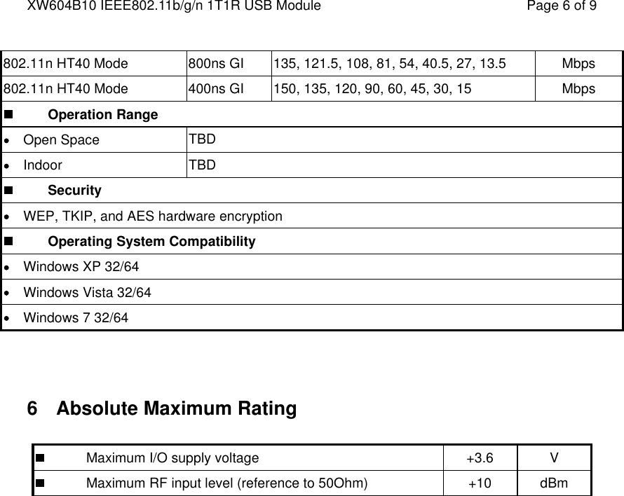 XW604B10 IEEE802.11b/g/n 1T1R USB Module Page 6 of 9 802.11n HT40 Mode 800ns GI 135, 121.5, 108, 81, 54, 40.5, 27, 13.5 Mbps802.11n HT40 Mode 400ns GI 150, 135, 120, 90, 60, 45, 30, 15 Mbps          Operation Range    Open Space TBD    Indoor TBD          Security    WEP, TKIP, and AES hardware encryption          Operating System Compatibility    Windows XP 32/64    Windows Vista 32/64    Windows 7 32/646Absolute Maximum Rating             Maximum I/O supply voltage +3.6 V             Maximum RF input level (reference to 50Ohm)+10dBm