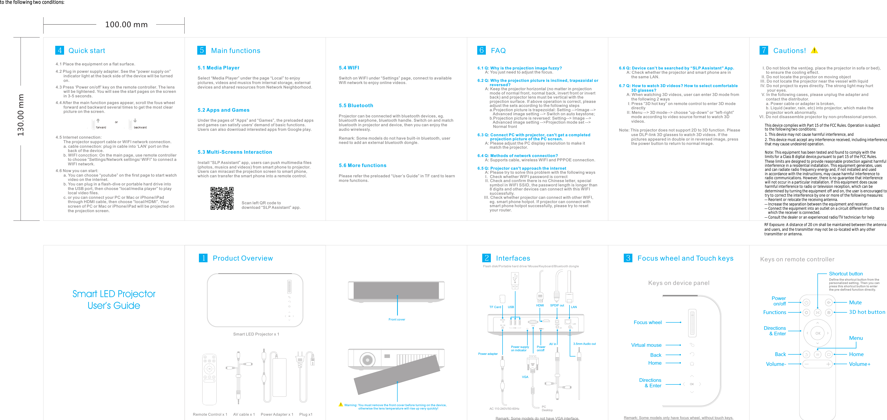 OK2InterfacesFlash disk/Portable hard drive/ Mouse/Keyboard/Bluetooth dongleTFDC  IN SPDIFAVLANUSB HDMI LAN5Scan left QR code to download &ldquo;SLP Assistant&rdquo; app.TF CardPower adapterMain functions 5.1 Media Player5.2 Apps and Games5.3 Multi-Screens InteractionSelect &ldquo;Media Player&rdquo; under the page &ldquo;Local&rdquo; to enjoy pictures, videos and musics from internal storage, external devices and shared resources from Network Neighborhood.Under the pages of &ldquo;Apps&rdquo; and &ldquo;Games&rdquo;, the preloaded apps and games can satisfy users' demand of basic functions. Users can also download interested apps from Google play.Install &ldquo;SLP Assistant&rdquo; app, users can push multimedia files (photos, musics and videos) from smart phone to projector. Users can miracast the projection screen to smart phone, which can transfer the smart phone into a remote control.6FAQ6.1 Q: Why is the projection image fuzzy?6.2 Q: Why the projection picture is inclined, trapezoidal or            reversed?  6.3 Q: Connect PC with projector, can't get a completed            projection picture of the PC screen. 6.4 Q: Methods of network connection?        6.5 Q: Projector can't approach the internet                A: You just need to adjust the focus.     A: Keep the projector horizontal (no matter in projection            mode of normal front, normal back, invert front or invert            back) and projector lens must be vertical with the            projection surface. If above operation is correct, please            adjust the sets according to the following steps           a.Projection picture is trapezoidal: Setting -->Image -->              Advanced image setting --> Switch on auto keystone;           b.Projection picture is reversed: Setting--> Image -->               Advanced image setting -->Projection mode set -->               Normal front        A: Please adjust the PC display resolution to make it            match the projector.A: Supports cable, wireless WIFI and PPPOE connection.A: Please try to solve this problem with the following ways       I.  Check whether WIFI password is correct       II. Check and confirm there is no Chinese letter, special            symbol in WIFI SSID, the password length is longer than            8 digits and other devices can connect with this WIFI            successfully.      III. Check whether projector can connect with other WIFI,            eg. smart phone hotpot. If projector can connect with            smart phone hotpot successfully, please try to reset            your router.     6.6 Q: Device can&rsquo;t be searched by &ldquo;SLP Assistant&rdquo; App.6.7 Q: How to watch 3D videos? How to select comfortable            3D glasses?       A: Check whether the projector and smart phone are in            the same LAN.       A: When watching 3D videos, user can enter 3D mode from            the following 2 ways        I: Press &ldquo;3D hot key&rdquo; on remote control to enter 3D mode            directly       II: Menu --> 3D mode--> choose &ldquo;up-down&rdquo; or &ldquo;left-right&rdquo;            mode according to video source format to watch 3D            videos.Note: This projector does not support 2D to 3D function. Please            use DLP-link 3D glasses to watch 3D videos. If the            pictures appeared in double or in reversed image, press            the power button to return to normal image.5.4 WIFI5.5 Bluetooth5.6 More functionsSwitch on WIFI under &ldquo;Settings&rdquo; page, connect to available Wifi network to enjoy online videos.Projector can be connected with bluetooth devices, eg. bluetooth earphone, bluetooth handle. Switch on and match bluetooth in projector and device, then you can enjoy the audio wirelessly. Remark: Some models do not have built-in bluetooth, user need to add an external bluetooth dongle.Please refer the preloaded &ldquo;User&rsquo;s Guide&rdquo; in TF card to learn more functions.3D hot buttonShortcut buttonDefine the shortcut button from the personalized setting. Then you can press this shortcut button to enter the pre-defined function directly.Poweron/offDirections&amp; EnterHomeFunctionsBackVolume- Volume+MuteMenuUSBVGASmart LED Projector User&rsquo;s Guide1Product OverviewSmart LED Projector x 1Remote Control x 1 AV cable x 1 Power Adapter x 1 Plug x1Front coverWarning: You must remove the front cover before turning on the device,                  otherwise the lens temperature will rise up very quickly!Focus wheelVirtual mouseBackHome3Focus wheel and Touch keysKeys on device panelDirections&amp; Enter44.1 Place the equipment on a flat surface.4.2 Plug in power supply adapter. See the &ldquo;power supply on&rdquo;        indicator light at the back side of the device will be turned        on.4.3 Press &lsquo;Power on/off&rsquo; key on the remote controller. The lens        will be lightened. You will see the start pages on the screen        in 3-5 seconds.4.4 After the main function pages appear, scroll the fous wheel        forward and backward several times to get the most clear        picture on the screen.4.5 Internet connection:       The projector support cable or WIFI network connection.       a. cable connection: plug in cable into &lsquo;LAN&rsquo; port on the            back of the device.       b. WIFI concction: On the main page, use remote controller            to choose &rdquo;Settings/Network settings/ WIFI&rdquo; to connect a            WIFI network.4.6 Now you can start:       a. You can choose &ldquo;youtube&rdquo; on the first page to start watch            video on the internet.       b. You can plug in a flash-dive or portable hard drive into            the USB port, then choose &ldquo;local/media player&rdquo; to play             local video files.       c. or you can connect your PC or Mac or iPhone/iPad            through HDMI cable, then choose &ldquo;local/HDMI&rdquo;. Your            screen of PC or Mac or iPhone/iPad will be projected on            the projection screen.Quick startKeys on remote controller     I. Do not block the vent(eg. place the projector in sofa or bed),         to ensure the cooling effect.    II. Do not locate the projector on moving object   III. Do not locate the projector near the vessel with liquid   IV. Do not project to eyes directly. The strong light may hurt          your eyes.    V. In the following cases, please unplug the adapter and         contact the distributor.        a. Power cable or adapter is broken,        b. Liquid (water, rain, etc) into projector, which make the         projector work abnormally.   VI. Do not disassemble projector by non-professional person.7Cautions!AC 110-240V/50-60HzAV in 3.5mm Audio outSPDIF outPoweron/offPower supplyon indicatorOKVGAPC DesktopRemark: Some models do not have VGA interface.  Remark: Some models only have focus wheel, without touch keys. 100.00 mm130.00 mmThis device complies with Part 15 of the FCC Rules. Operation is subjectto the following two conditions: to the following two conditions: to the following two conditions: 1. This device may not cause harmful interference, and2. This device must accept any interference received, including interference that may cause undesired operation. Note: This equipment has been tested and found to comply with thelimits for a Class B digital device,pursuant to part 15 of the FCC Rules.These limits are designed to provide reasonable protection against harmfulinterference in a residential installation. This equipment generates, usesand can radiate radio frequency energy and, if not installed and usedin accordance with the instructions, may cause harmful interference toradio communications. However, there is no guarantee that interferencewill not occur in a particular installation. If this equipment does causeharmful interference to radio or television reception, which can bedetermined by turning the equipment off and on, the user is encouraged totry to correct the interference by one or more of the following measures:&mdash;  Reorient or relocate the receiving antenna.&mdash;  Increase the separation between the equipment and receiver.&mdash;  Connect the equipment into an outlet on a circuit different from that towhich the receiver is connected.&mdash;  Consult the dealer or an experienced radio/TV technician for helpRF Exposure: A distance of 20 cm shall be maintained between the antennaand users, and the transmitter may not be co-located with any other transmitter or antenna.