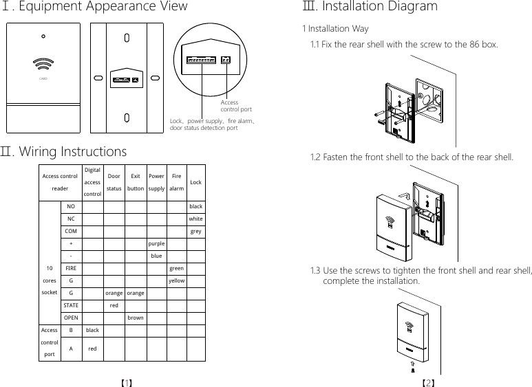 Ⅰ. Equipment Appearance View Ⅲ. Installation DiagramCARDAccess control portLock、power supply、fire alarm、door status detection portⅡ. Wiring InstructionsAccess control reader Digital access control Door status Exit button Power supply Fire alarm Lock     10 cores socket  NO            black NC            white COM            grey +        purple     -        blue     FIRE          green   G          yellow  G    orange orange      STATE    red         OPEN      brown       Access control port B  black           A  red           1 Installation Way1.1 Fix the rear shell with the screw to the 86 box.1.2 Fasten the front shell to the back of the rear shell.1.3 Use the screws to tighten the front shell and rear shell,      complete the installation.【1】 【2】