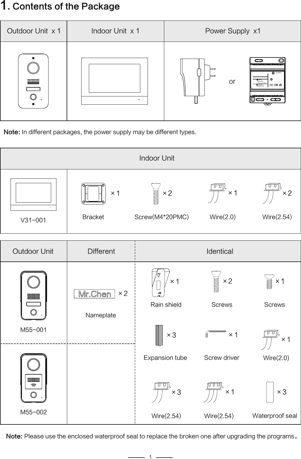 8JSF8JSF#SBDLFU 4DSFX.1.$*OEPPS6OJUf f f f765=+8INPUTOUTPUT100V-240V-0.5Amax:50-60Hz18V        :2.2A- - - - $POUFOUTPGUIF1BDLBHF/PUF*OEJGGFSFOUQBDLBHFTUIFQPXFSTVQQMZNBZCFEJGGFSFOUUZQFTPS0VUEPPS6OJUY *OEPPS6OJUY 1PXFS4VQQMZY8BUFSQSPPGTFBMf/PUF1MFBTFVTFUIFFODMPTFEXBUFSQSPPGTFBMUPSFQMBDFUIFCSPLFOPOFBGUFSVQHSBEJOHUIFQSPHSBNTǍ3BJOTIJFME../BNFQMBUF4DSFXT&amp;YQBOTJPOUVCF4DSFXT4DSFXESJWFS8JSF8JSF8JSF%JGGFSFOU *EFOUJDBM0VUEPPS6OJUff ffff ff f