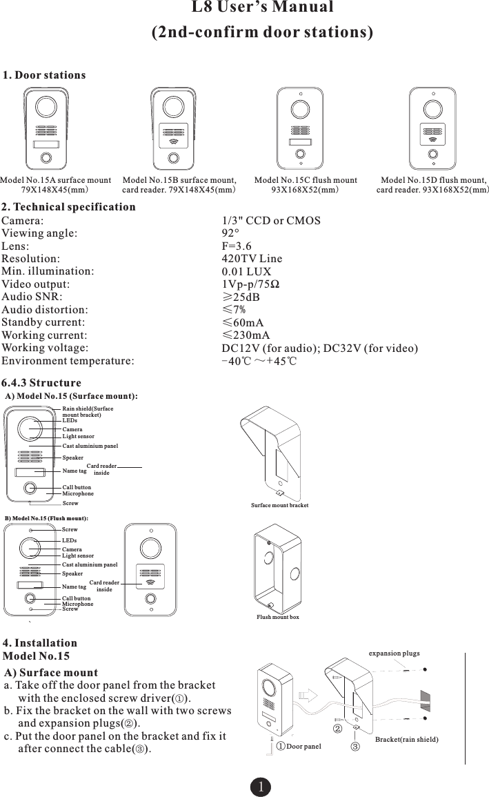 2. Technical specification6.4.3 StructureCamera:Viewing angle:Lens:Resolution:Min. illumination:Video output:Audio SNR:Audio distortion:Standby current:Working current:Working voltage:Environment temperature:1/3" CCD or CMOS92&deg;F=3.6420TV Line0.01 LUX1Vp-p/75Ω&ge;25dB&le;7%&le;60mA&le;230mADC12V (for audio); DC32V (for video)-40℃～+45℃B) Model No.15 (Flush mount):LEDsCameraLight sensorCast aluminium panelSpeakerName tagCall buttonMicrophoneScrewScrewCard readerinsideFlush mount boxA) Model No.15 (Surface mount):Rain shield(Surfacemount bracket)LEDsCameraLight sensorCast aluminium panelSpeakerName tagCall buttonMicrophoneScrewCard readerinsideSurface mount bracket1L8 User&rsquo;s Manual(2nd-confirm door stations)1. Door stationsModel No.15A surface mount79X148X45(mm)Model No.15C flush mount93X168X52(mm)Model No.15B surface mount,card reader. 79X148X45(mm)Model No.15D flush mount,card reader. 93X168X52(mm)4. InstallationA) Surface mounta. Take off the door panel from the bracket     with the enclosed screw driver( ).b. Fix the bracket on the wall with two screws     and expansion plugs( ).c. Put the door panel on the bracket and fix it     after connect the cable( ).①②③①②Bracket(rain shield)Door panelexpansion plugs③Model No.15